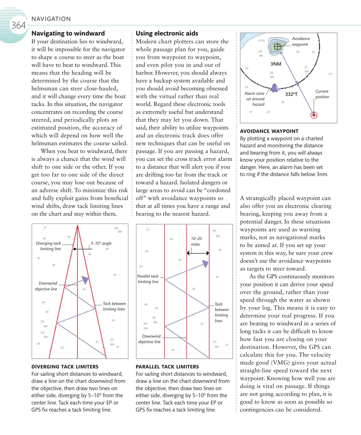 The Complete Sailing Manual — страница 366