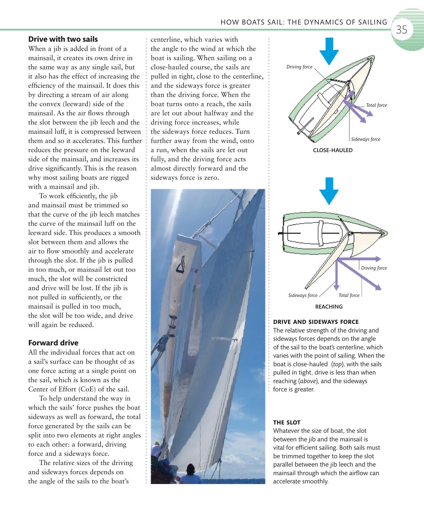 The Complete Sailing Manual — страница 37