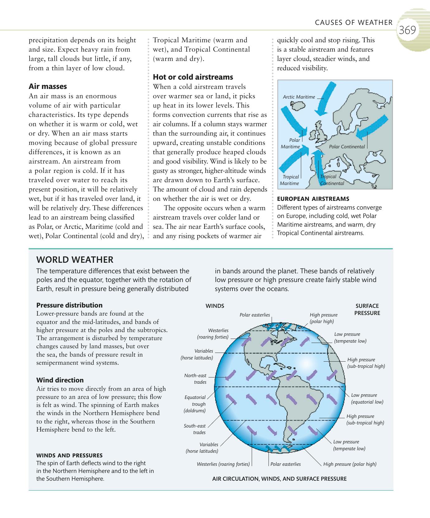 The Complete Sailing Manual — страница 371