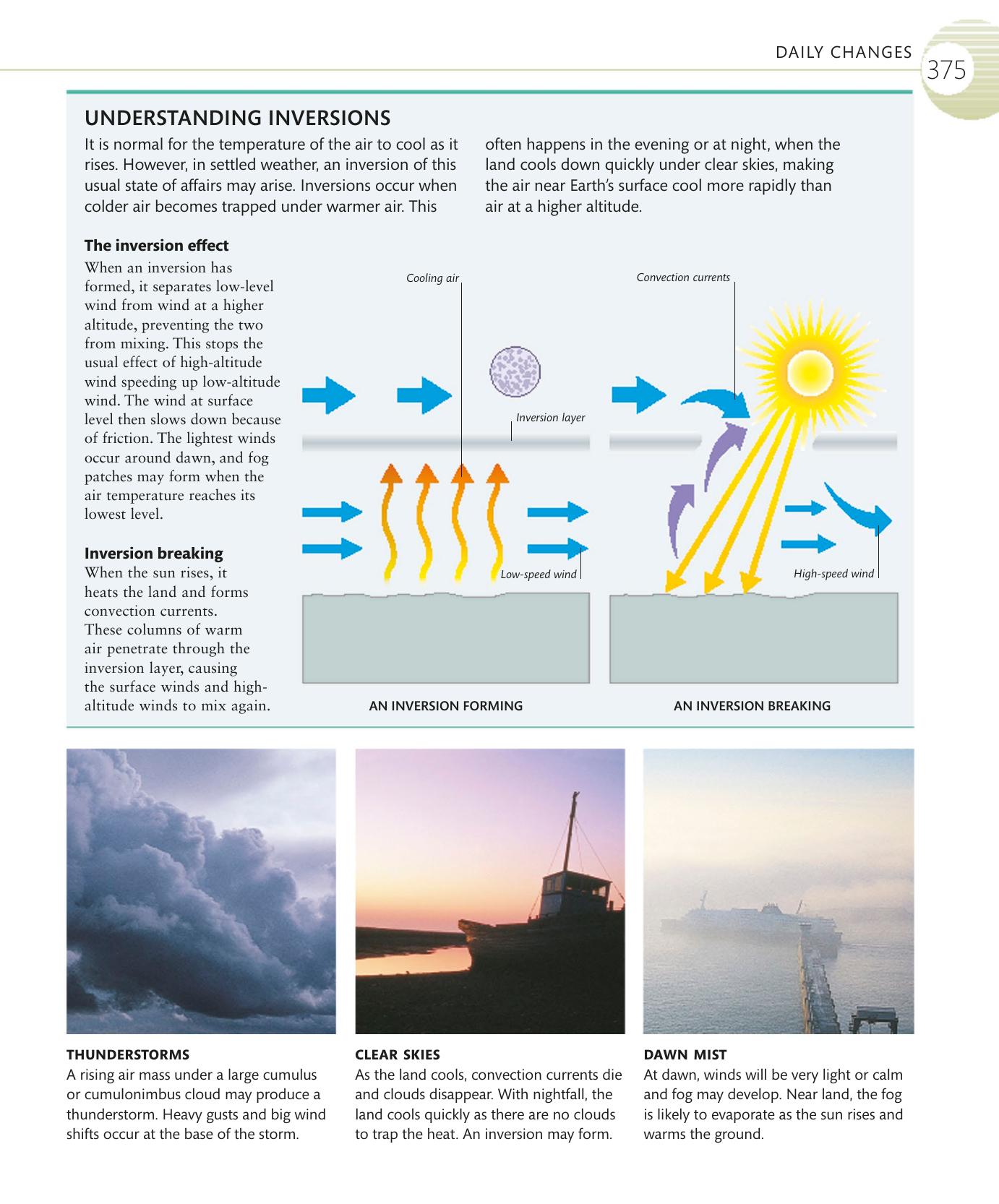 The Complete Sailing Manual — страница 377