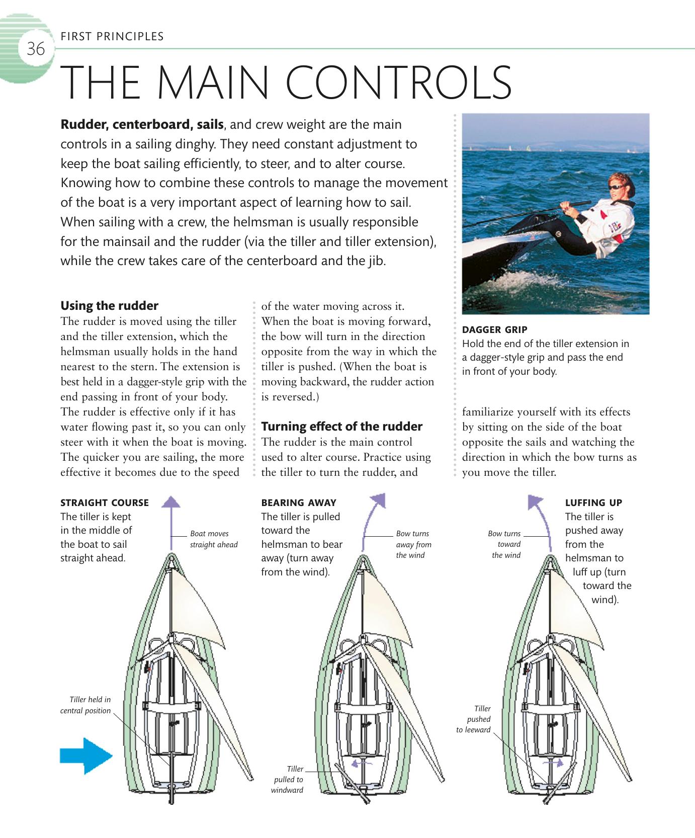 The Complete Sailing Manual — страница 38