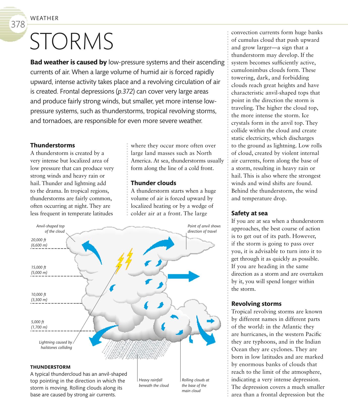 The Complete Sailing Manual — страница 380