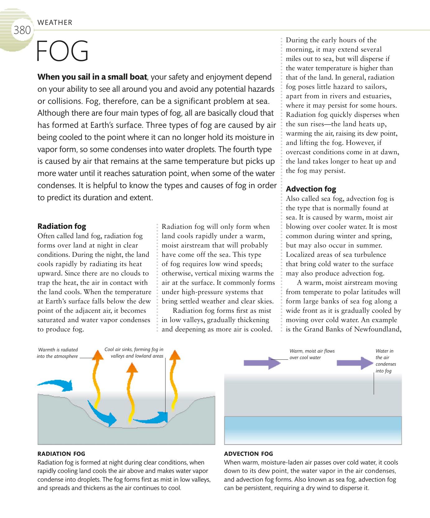 The Complete Sailing Manual — страница 382