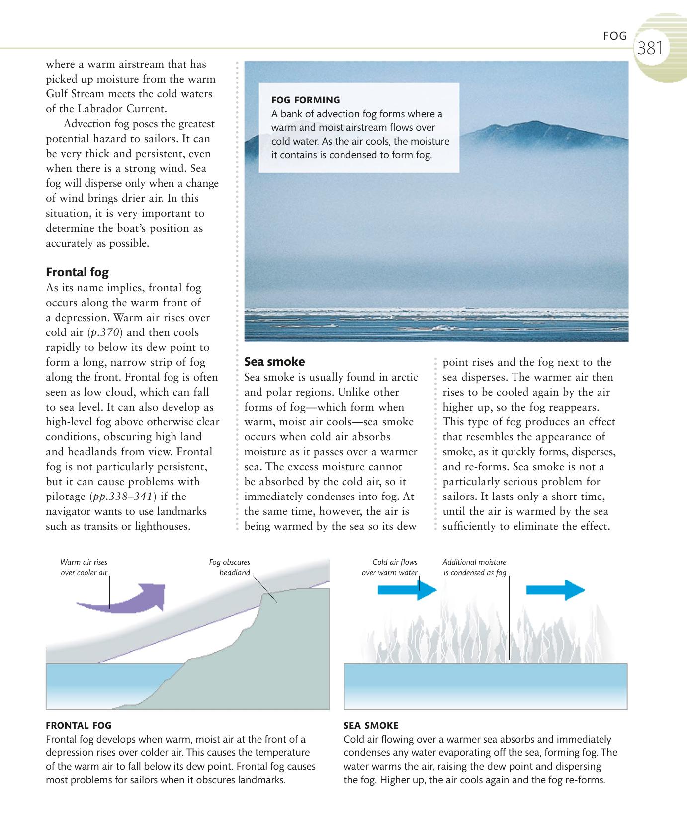 The Complete Sailing Manual — страница 383