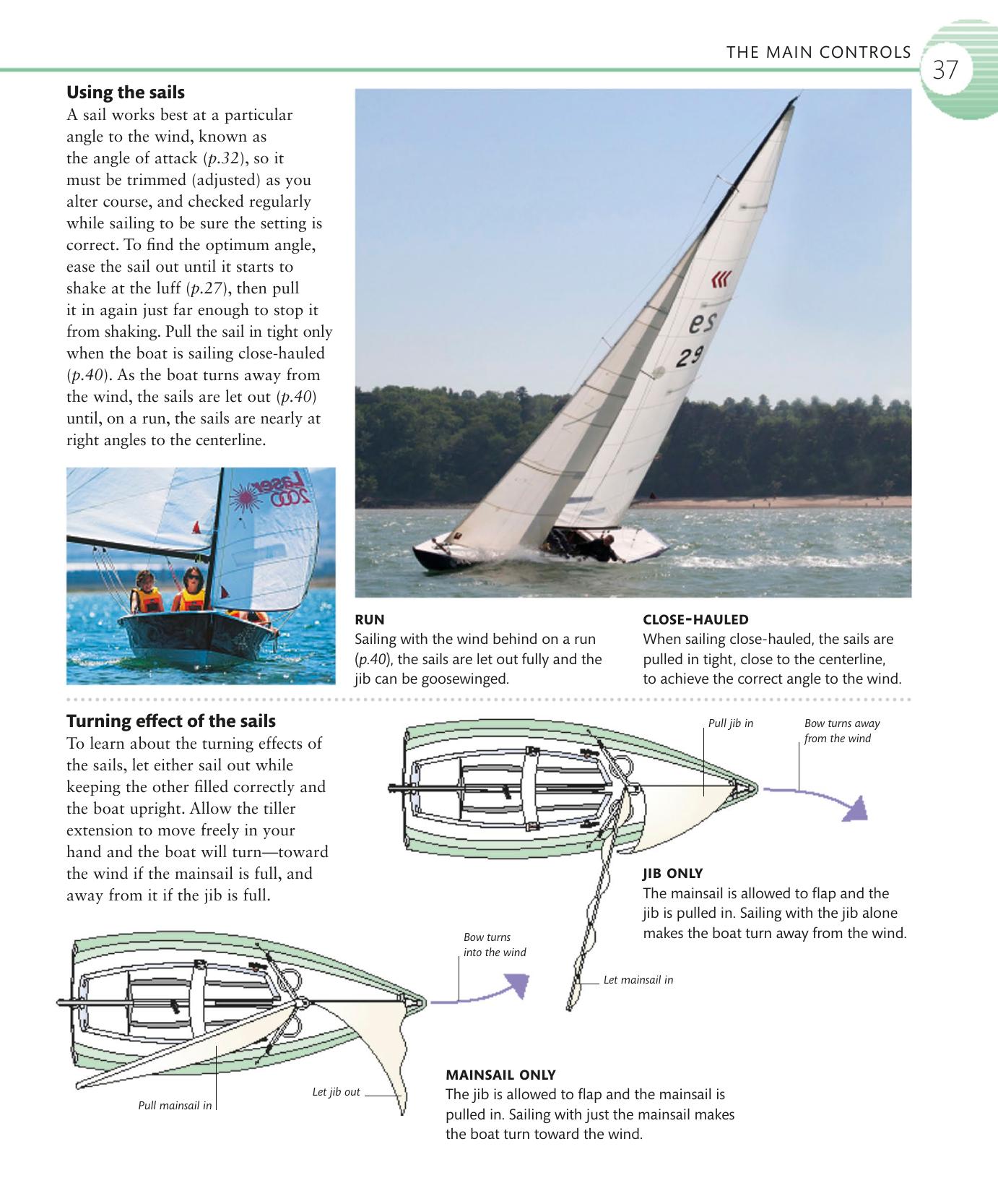 The Complete Sailing Manual — страница 39