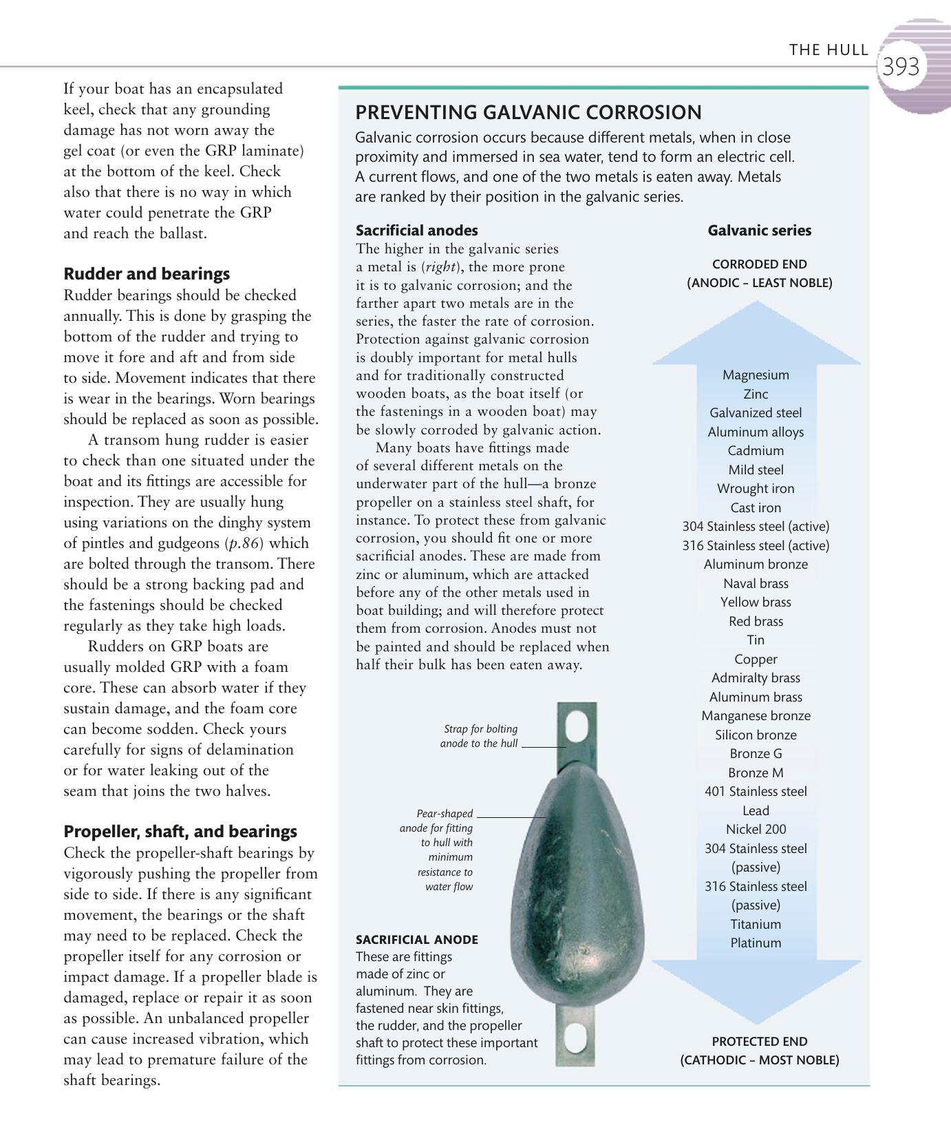 The Complete Sailing Manual — страница 395