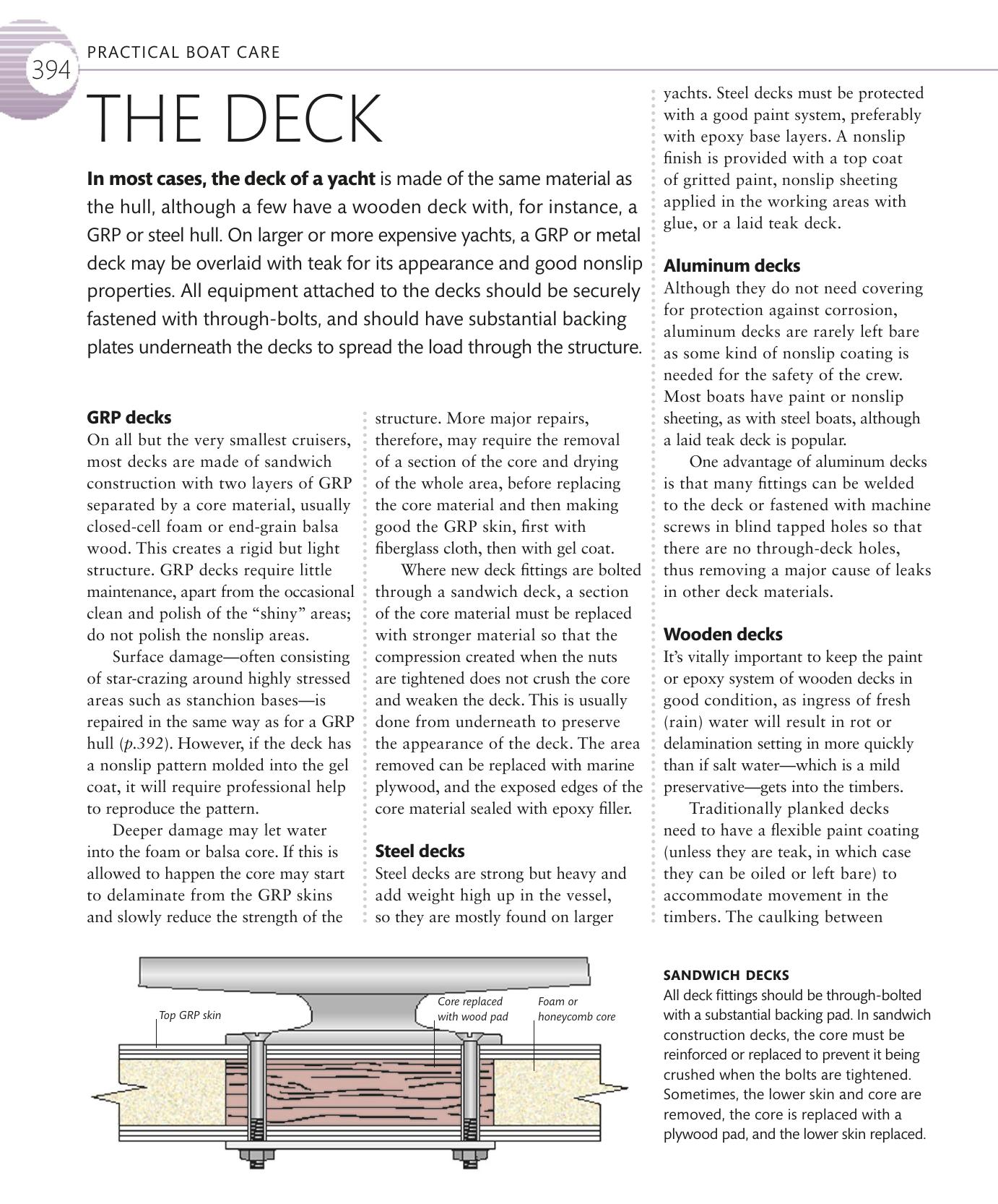 The Complete Sailing Manual — страница 396