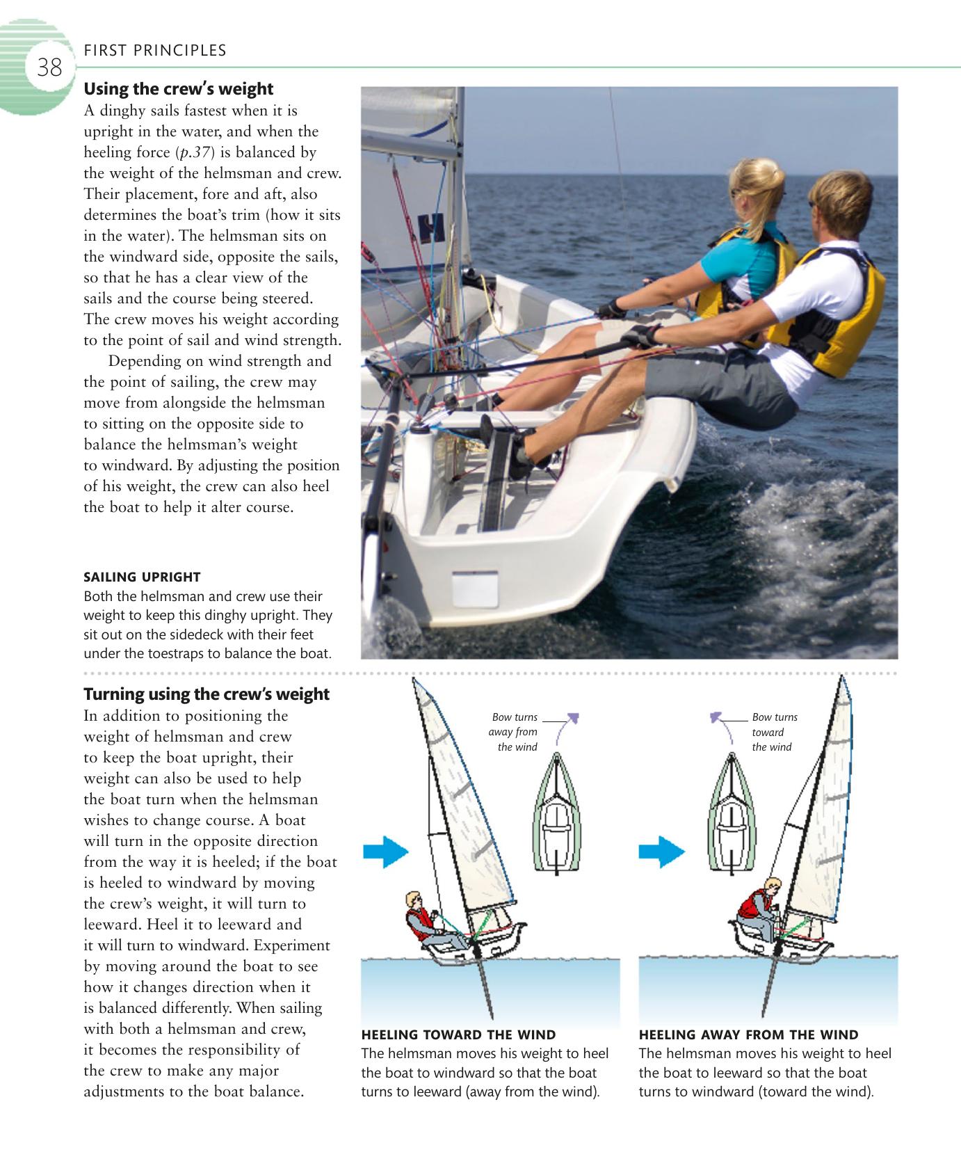 The Complete Sailing Manual — страница 40