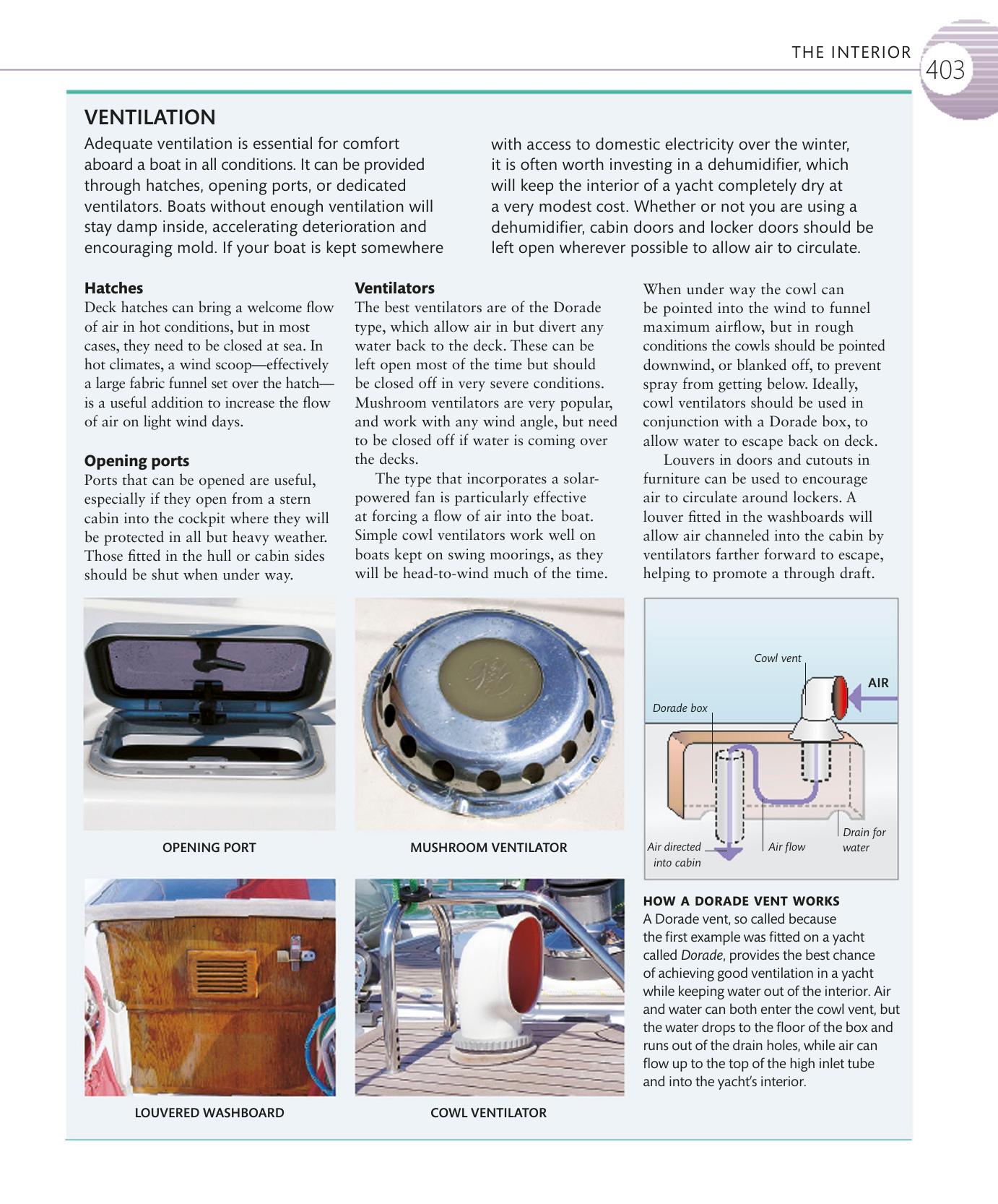 The Complete Sailing Manual — страница 405