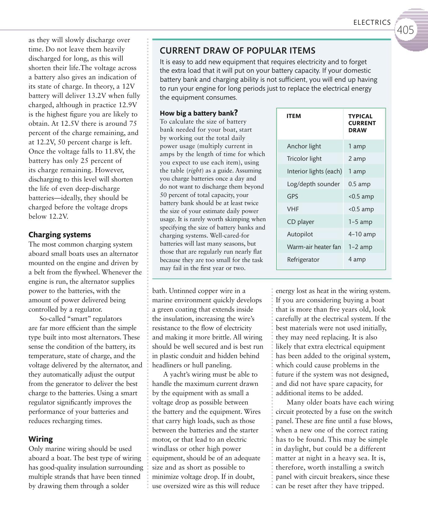 The Complete Sailing Manual — страница 407