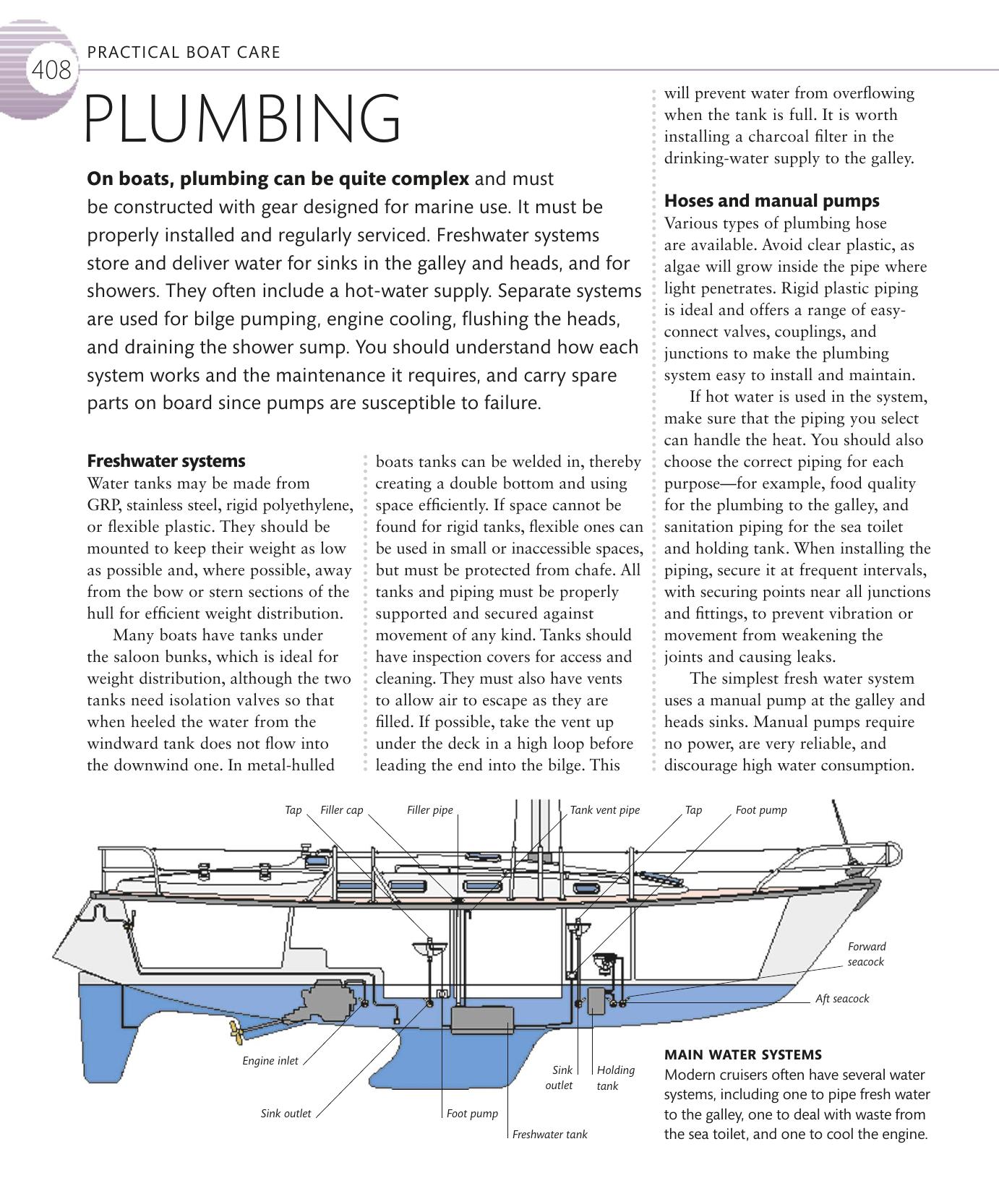The Complete Sailing Manual — страница 410