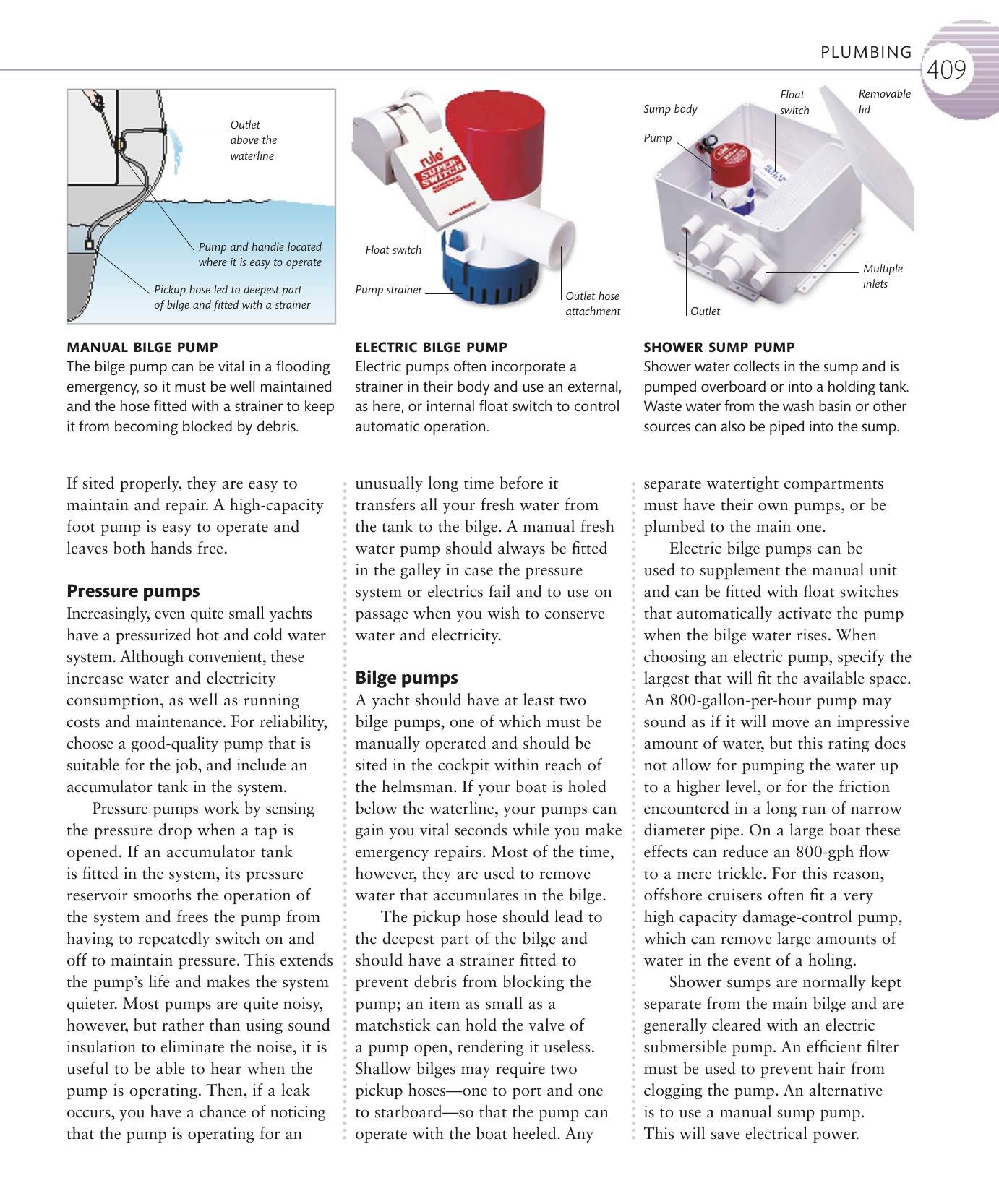 The Complete Sailing Manual — страница 411