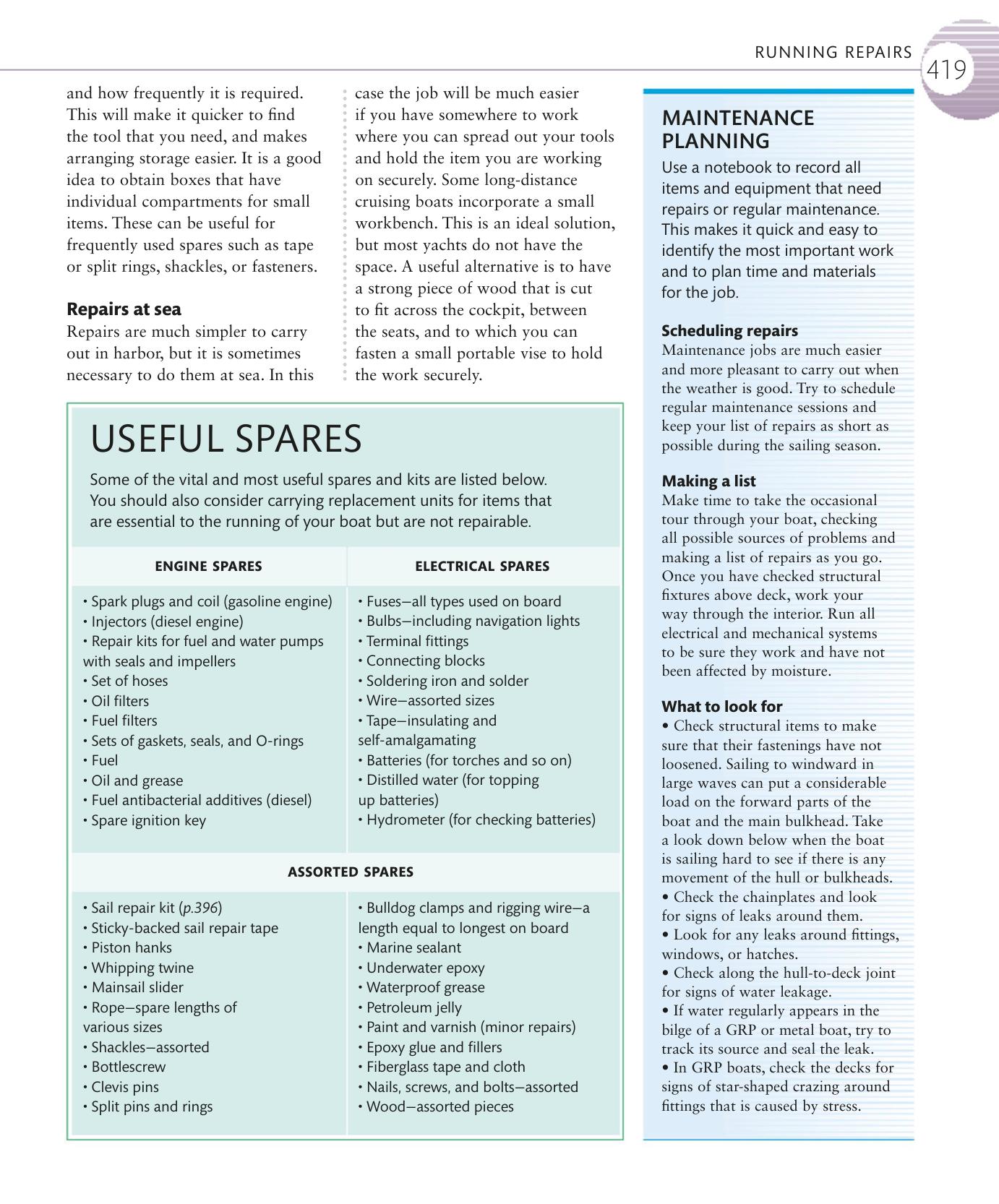 The Complete Sailing Manual — страница 421