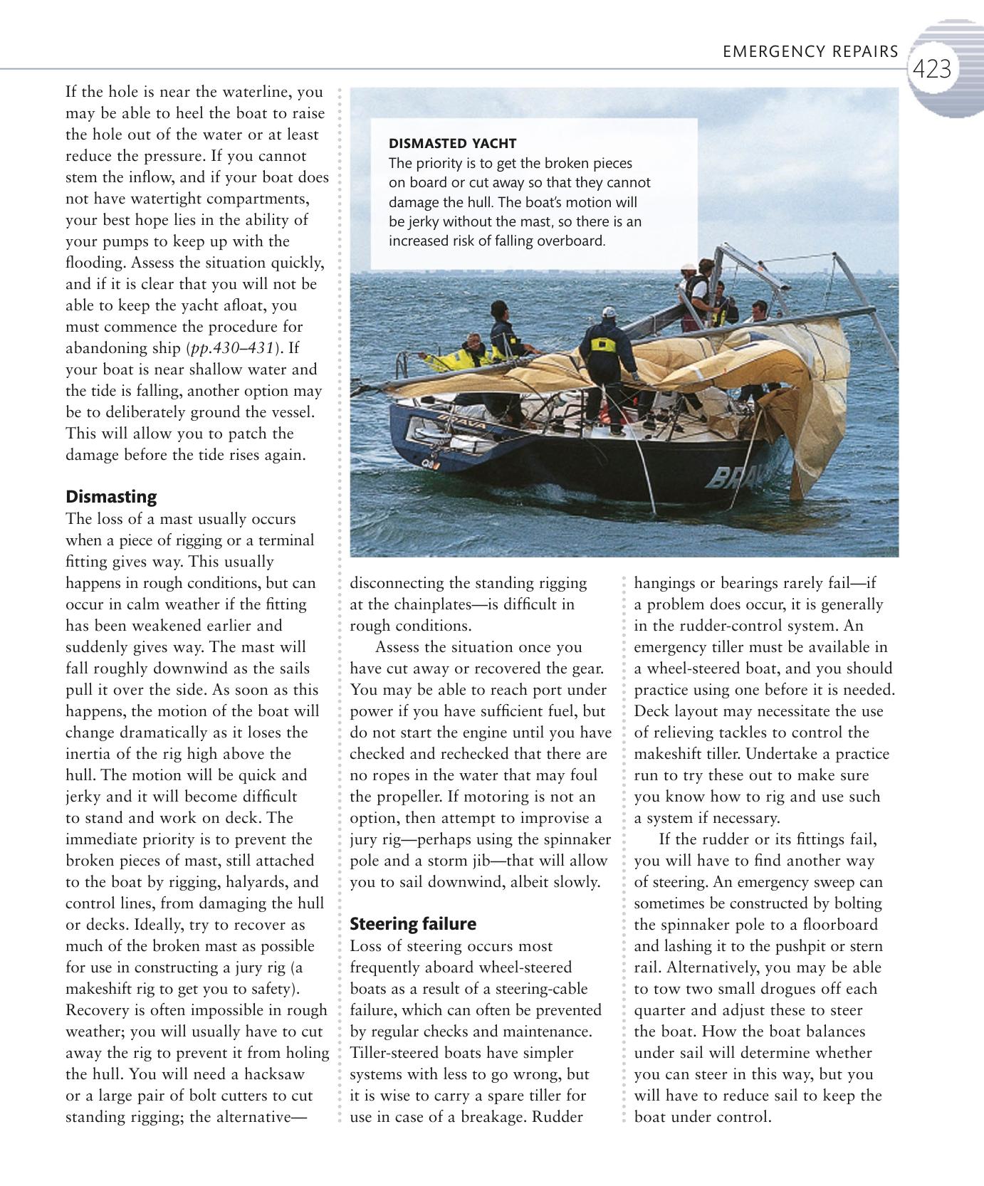 The Complete Sailing Manual — страница 425