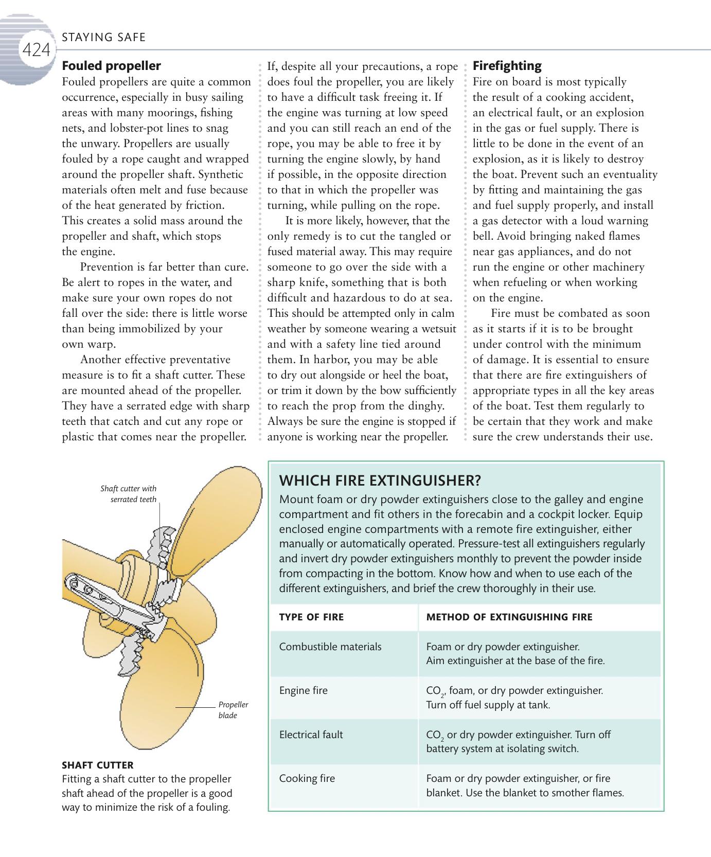 The Complete Sailing Manual — страница 426