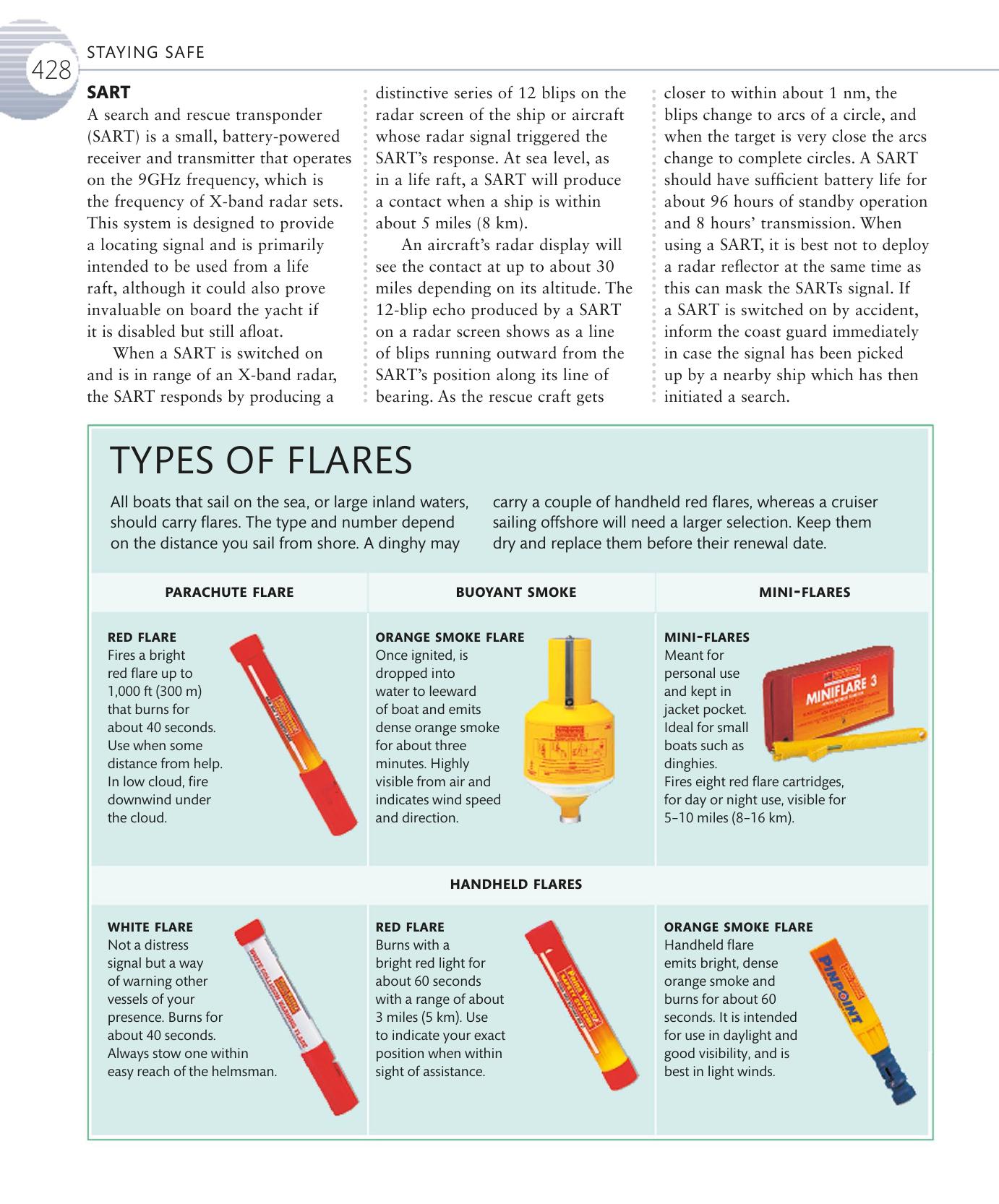The Complete Sailing Manual — страница 430