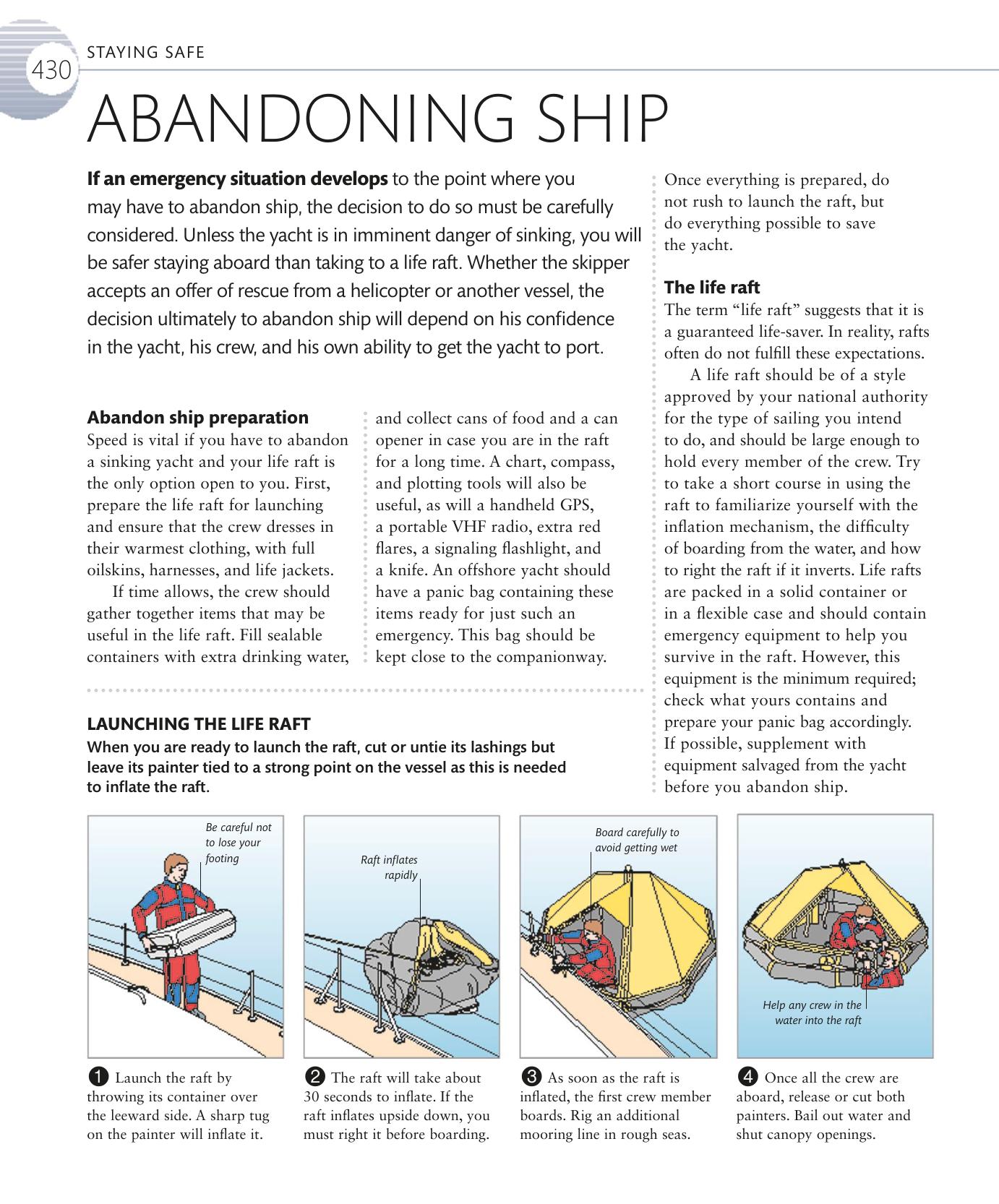 The Complete Sailing Manual — страница 432