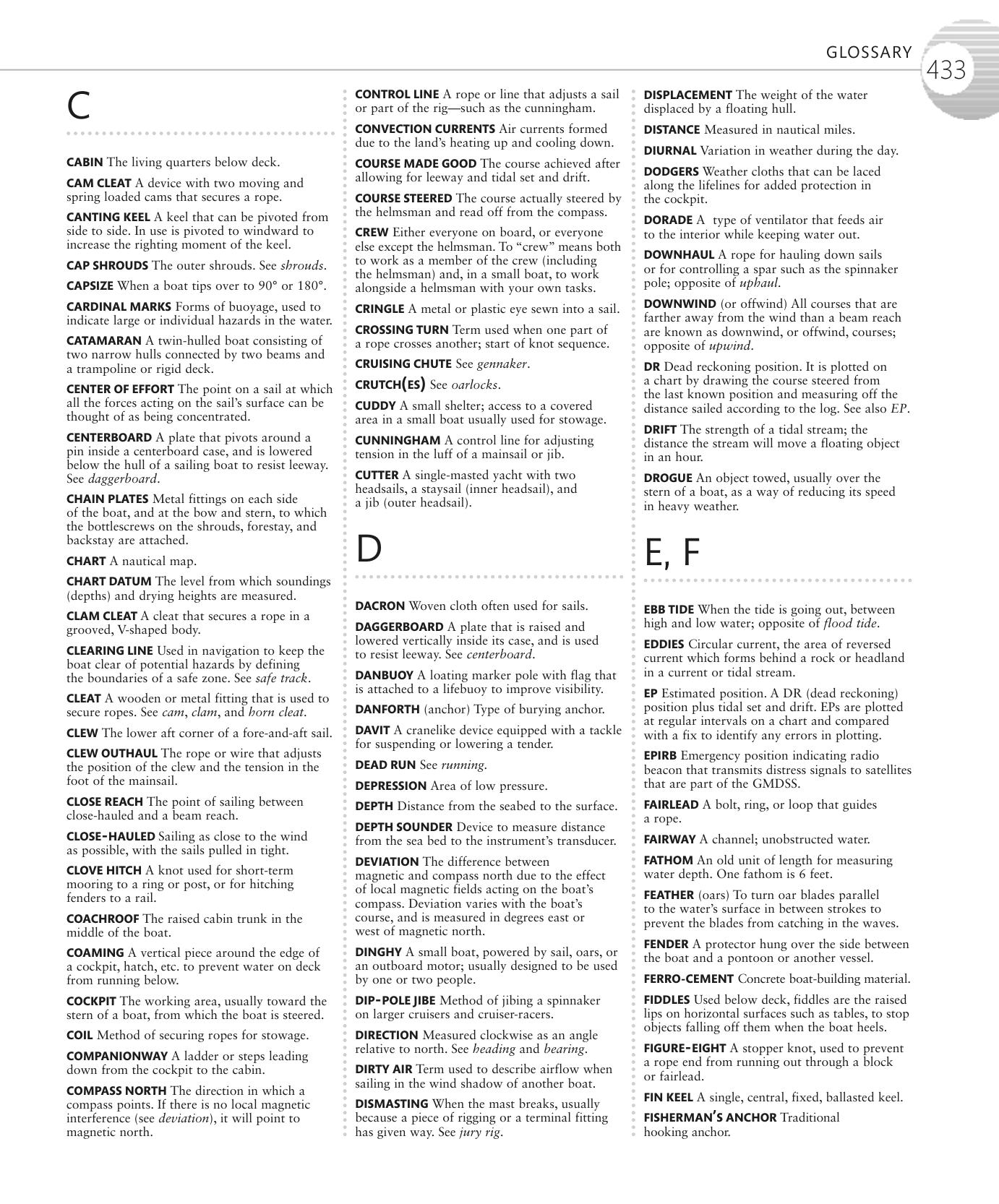 The Complete Sailing Manual — страница 435