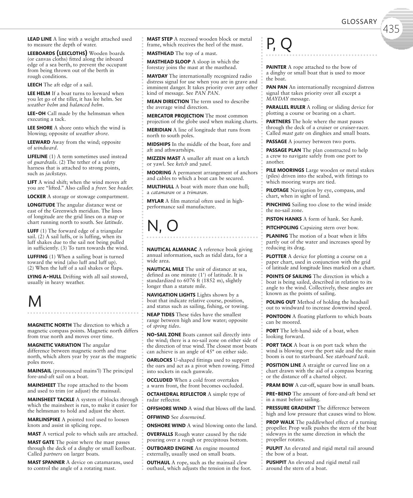 The Complete Sailing Manual — страница 437