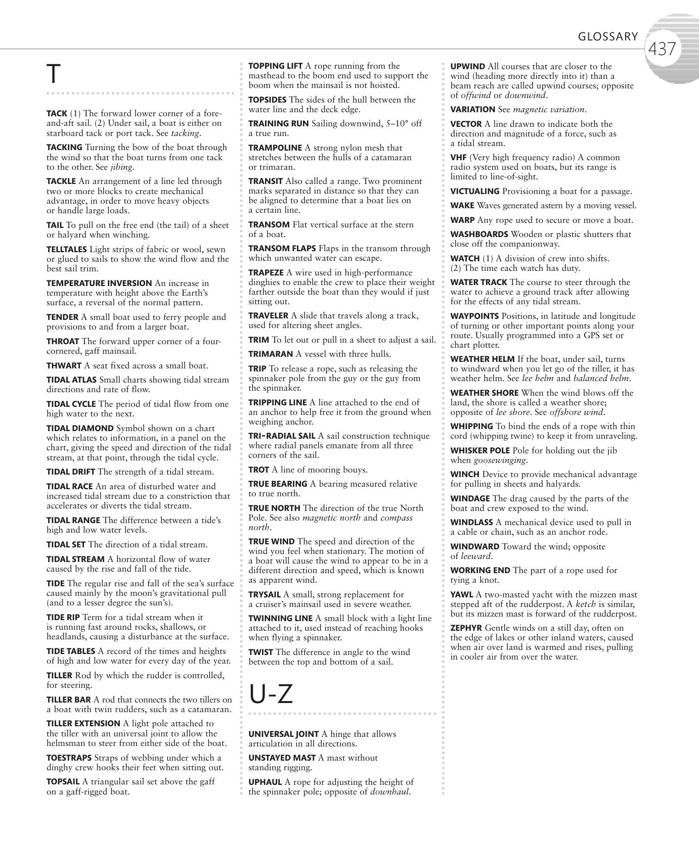 The Complete Sailing Manual — страница 439