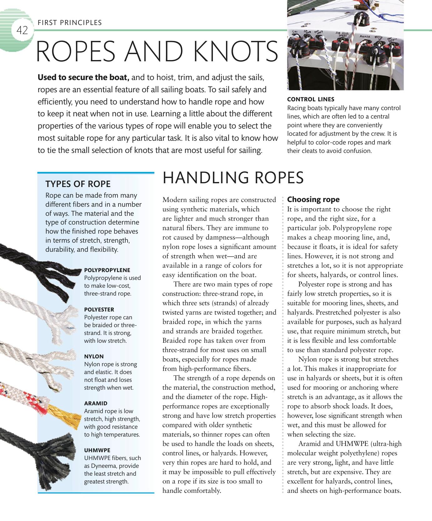 The Complete Sailing Manual — страница 44