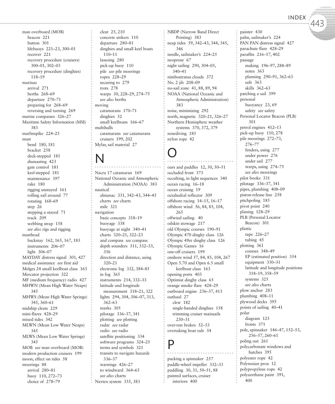 The Complete Sailing Manual — страница 445