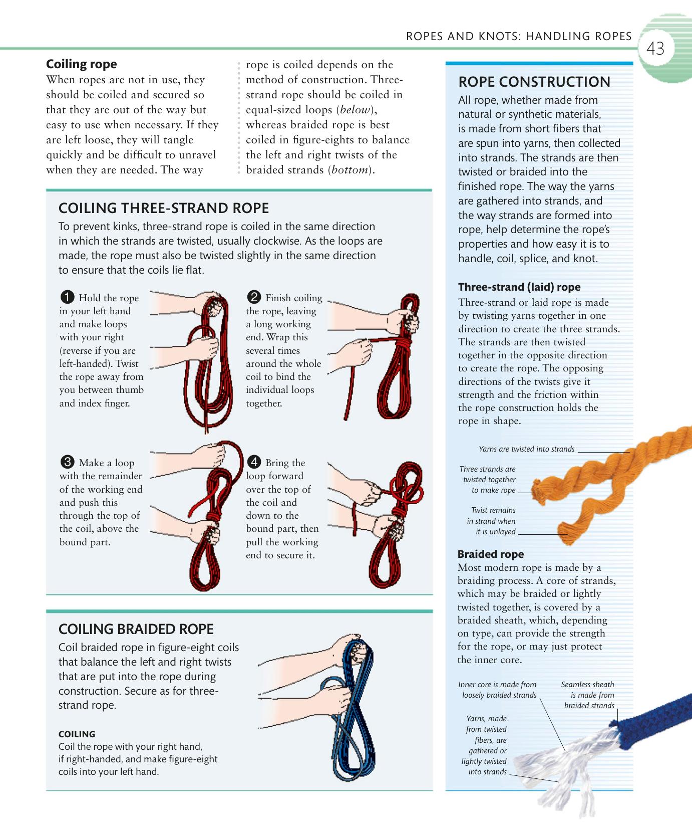 The Complete Sailing Manual — страница 45