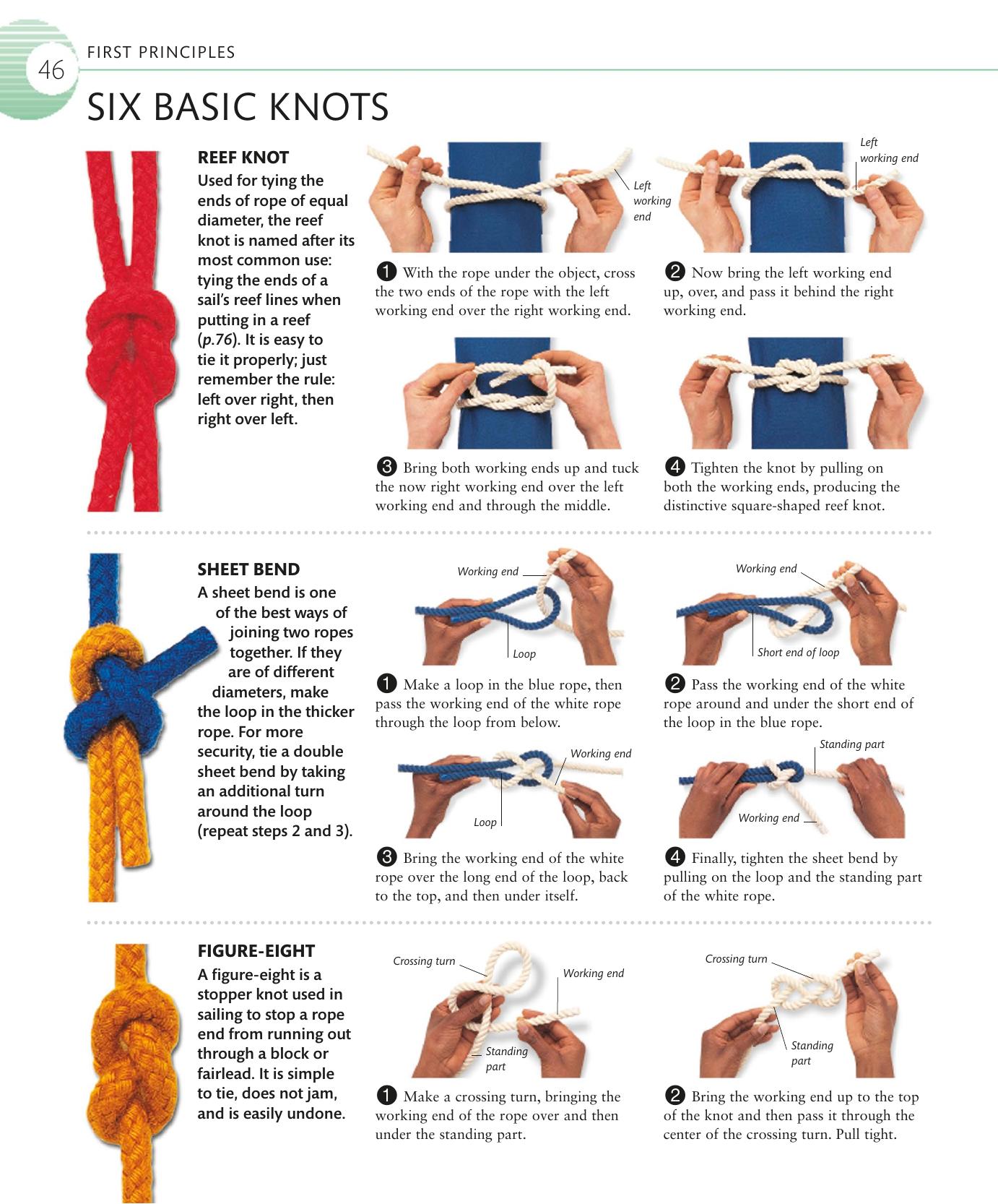 The Complete Sailing Manual — страница 48