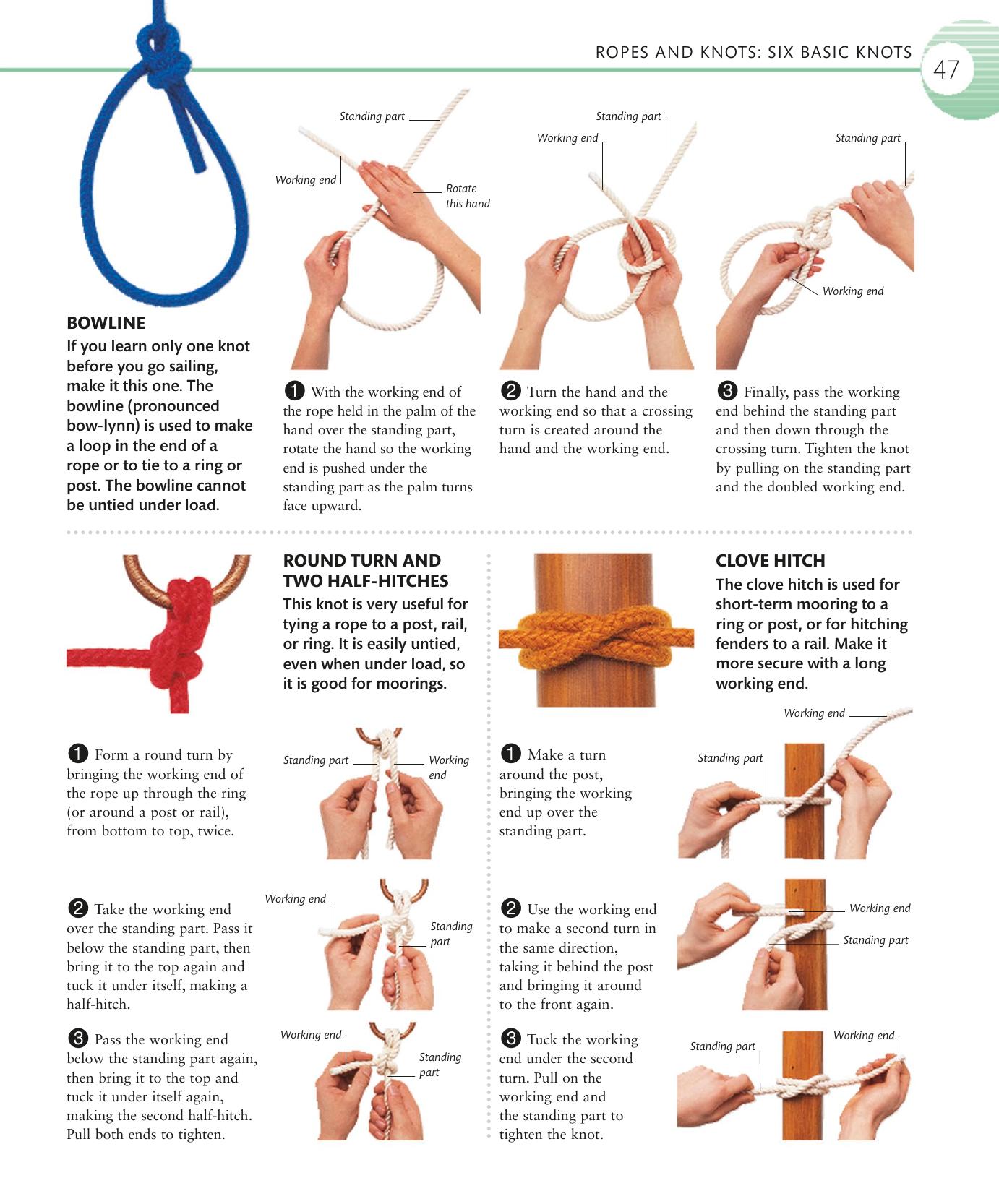 The Complete Sailing Manual — страница 49