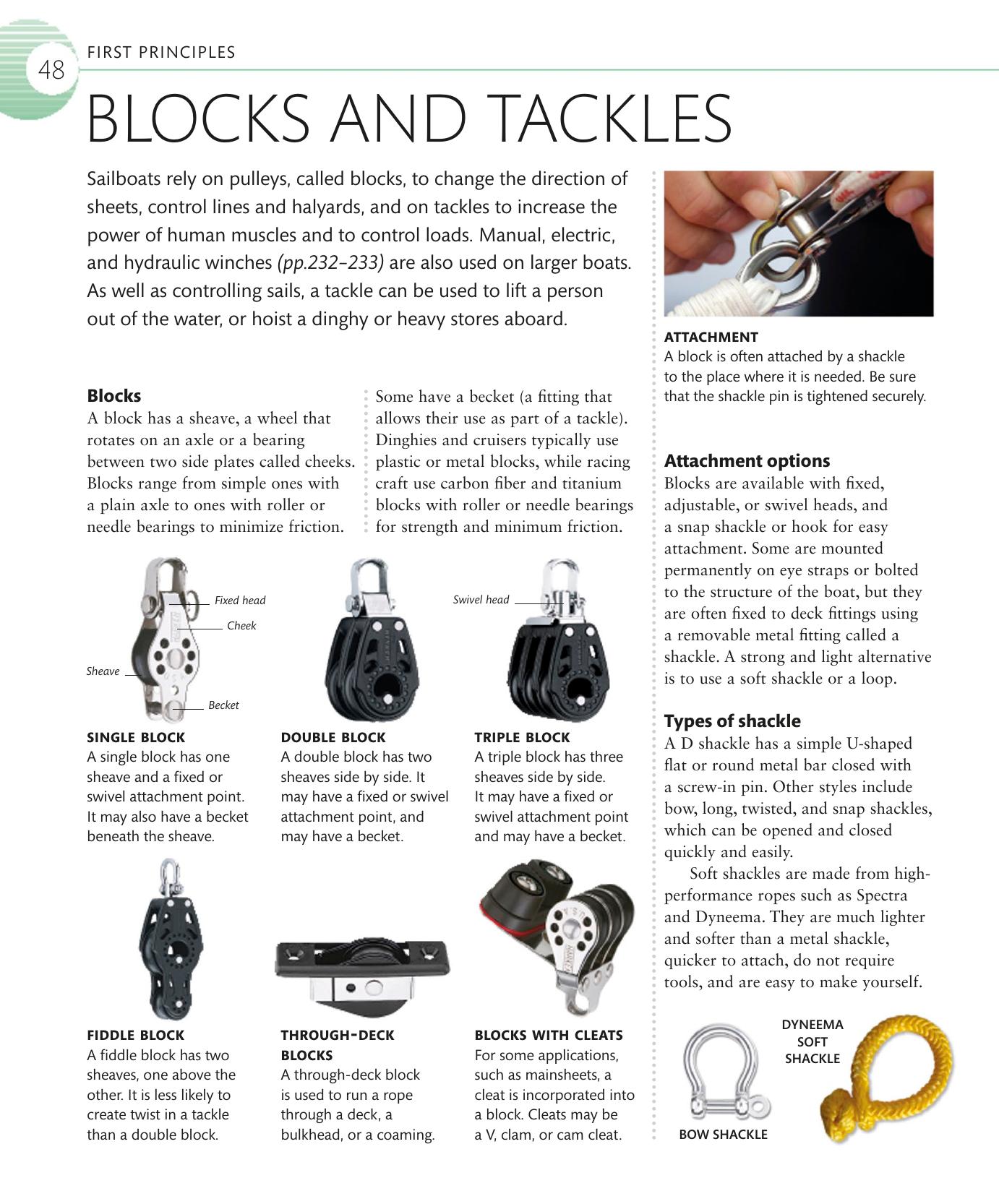 The Complete Sailing Manual — страница 50