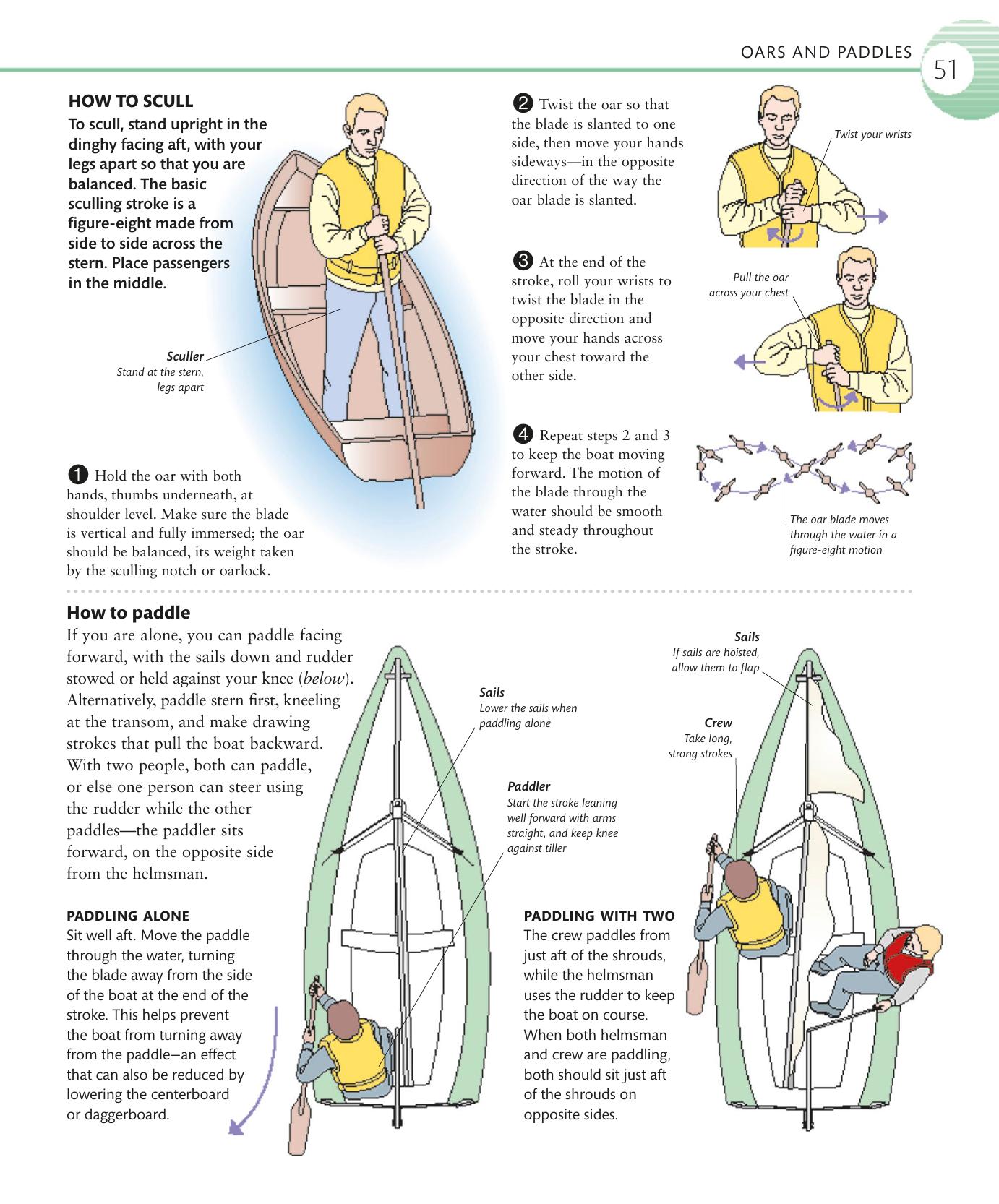The Complete Sailing Manual — страница 53