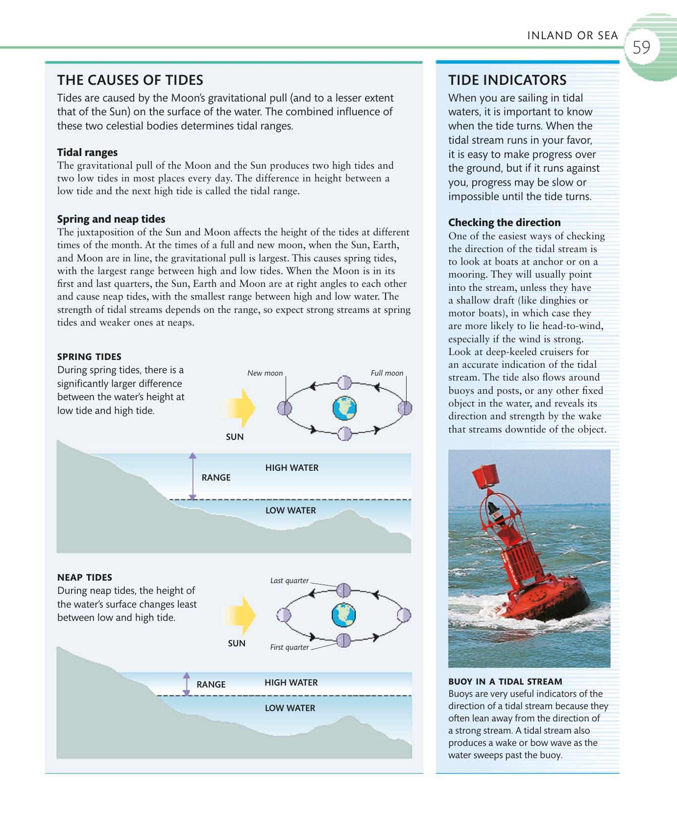 The Complete Sailing Manual — страница 61
