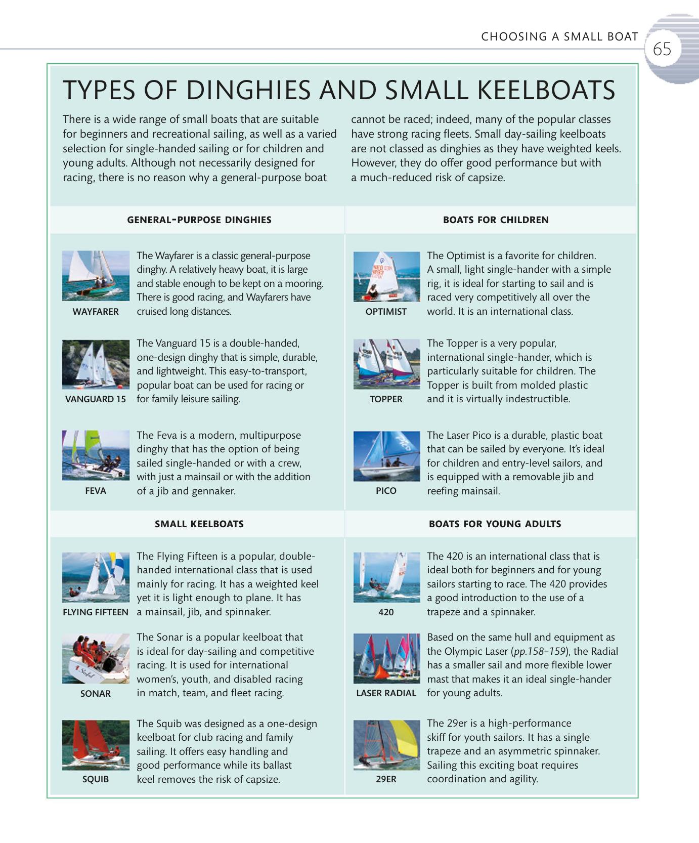 The Complete Sailing Manual — страница 67