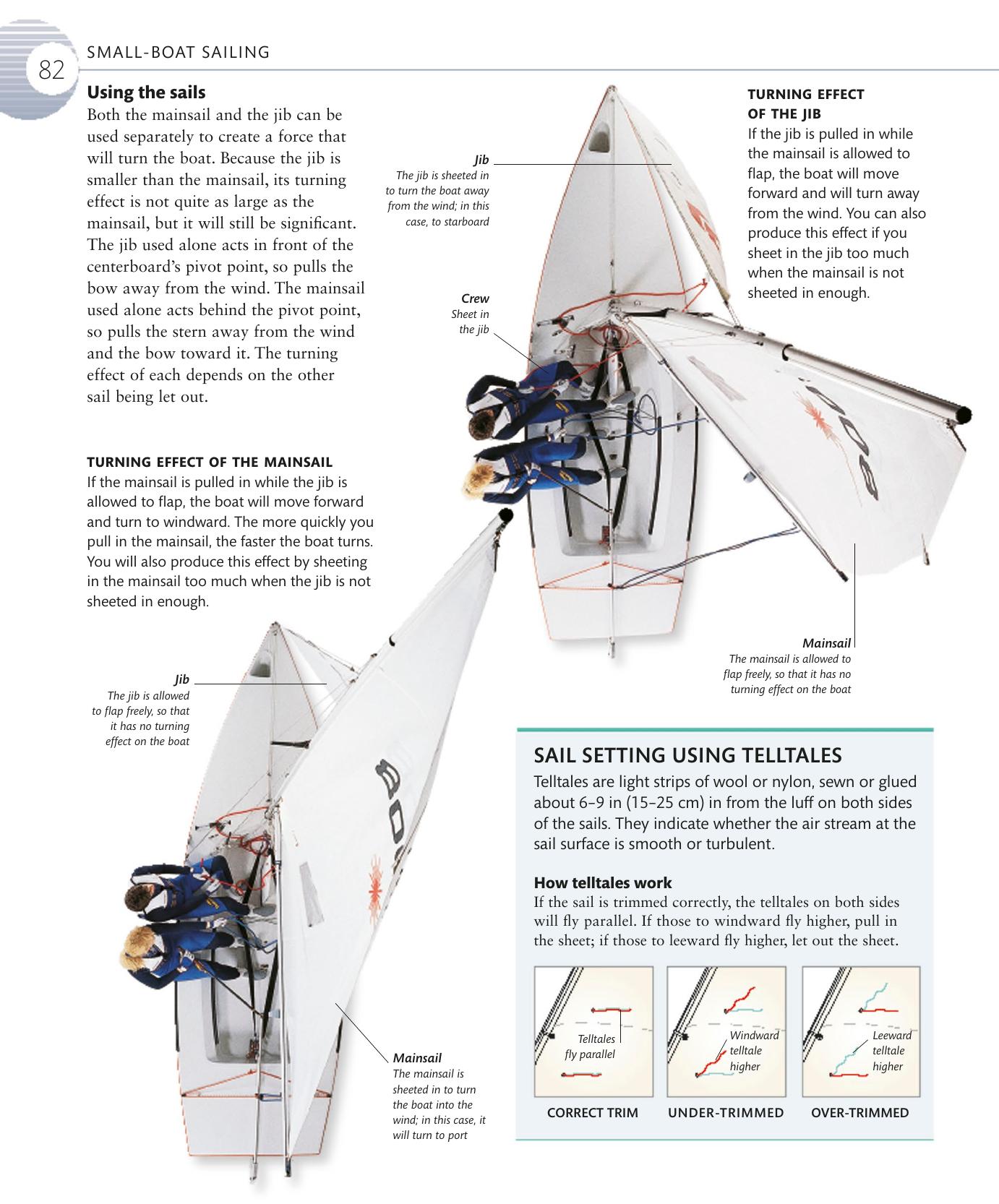 The Complete Sailing Manual — страница 84