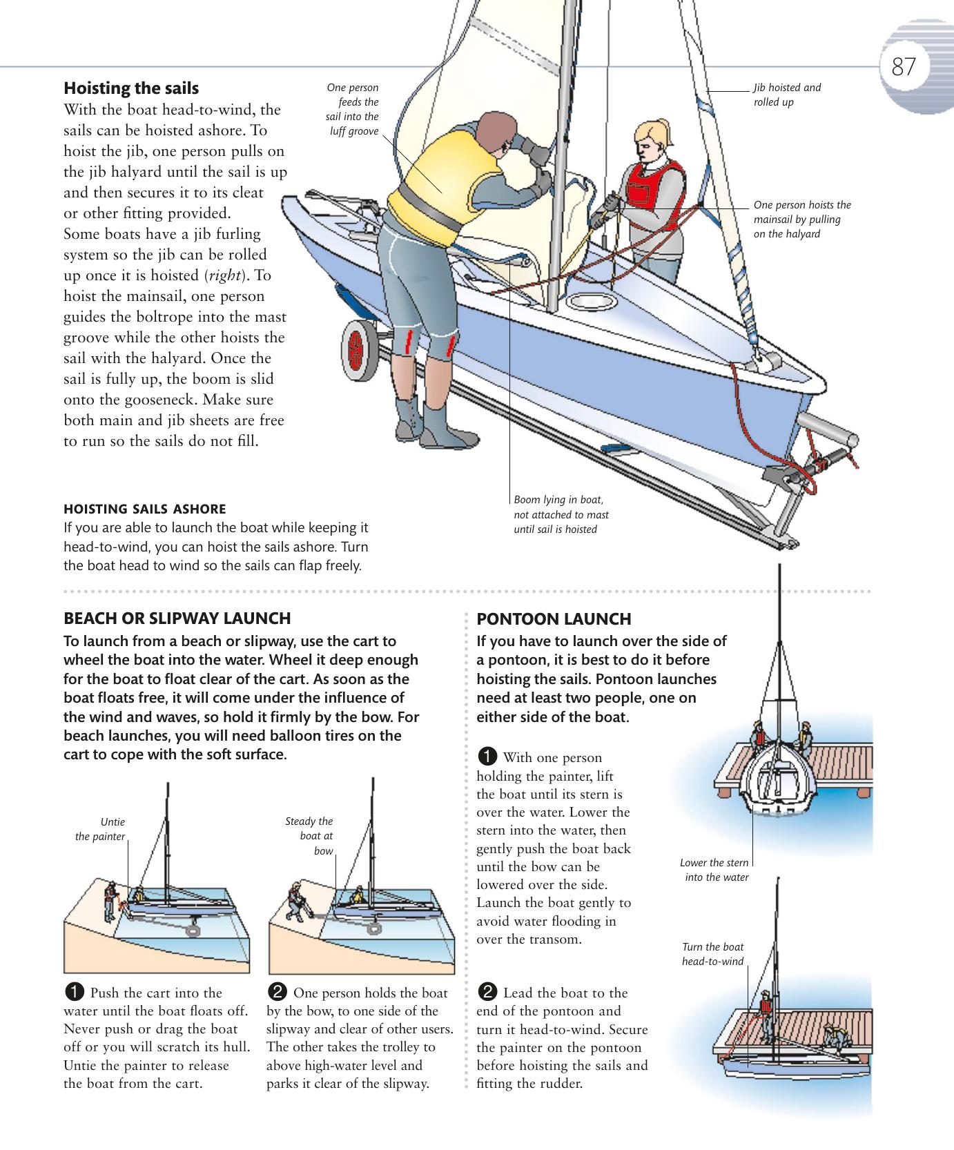 The Complete Sailing Manual — страница 89