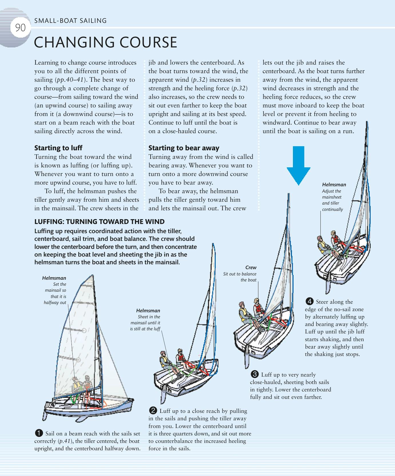 The Complete Sailing Manual — страница 92