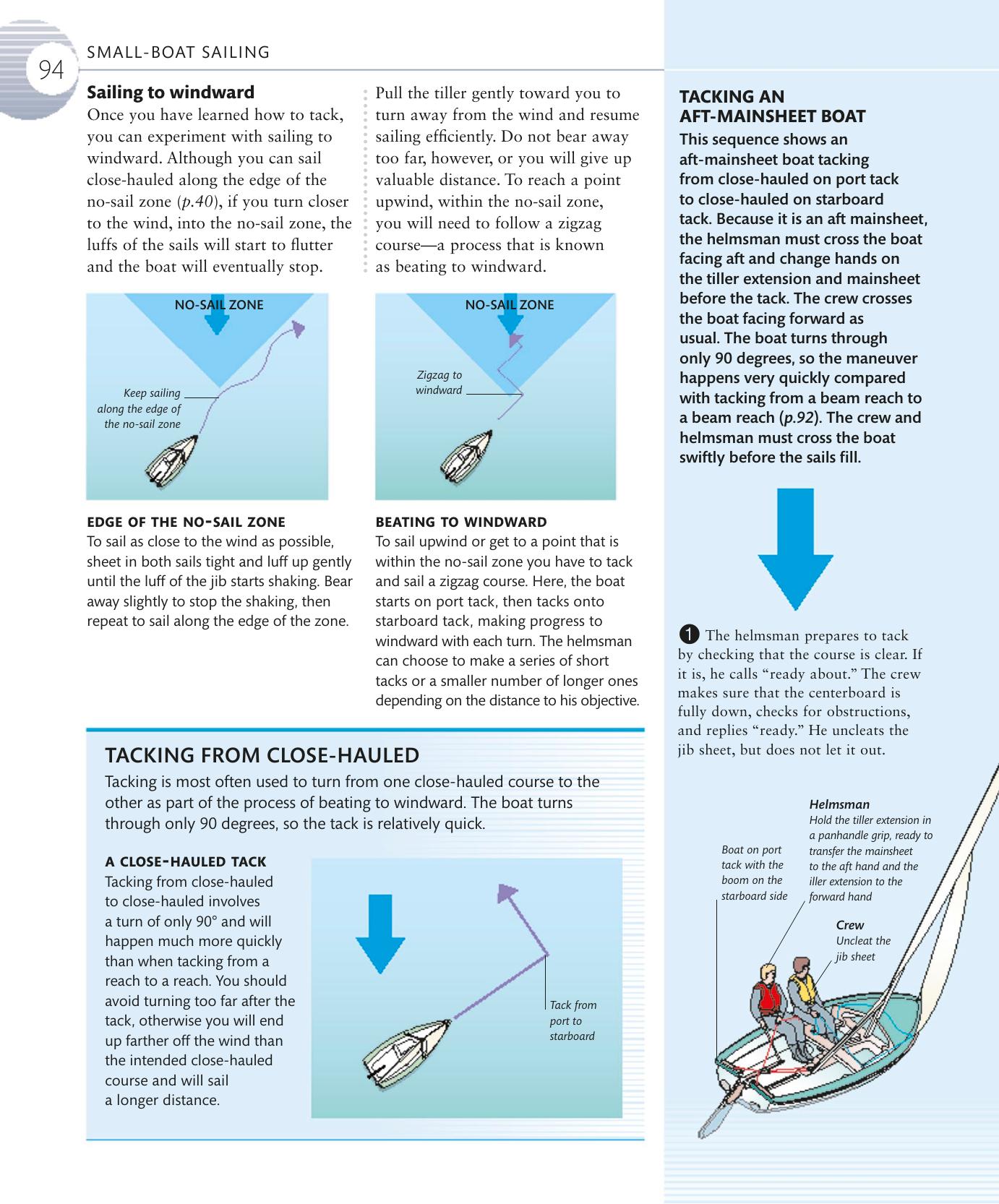 The Complete Sailing Manual — страница 96