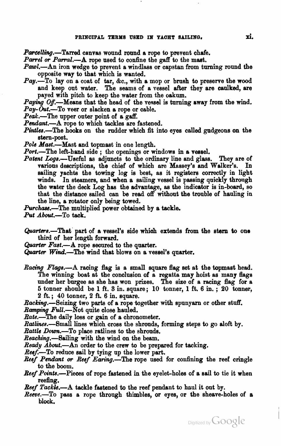 The Corinthian Yachtsman; or, Hints on Yachting — страница 111