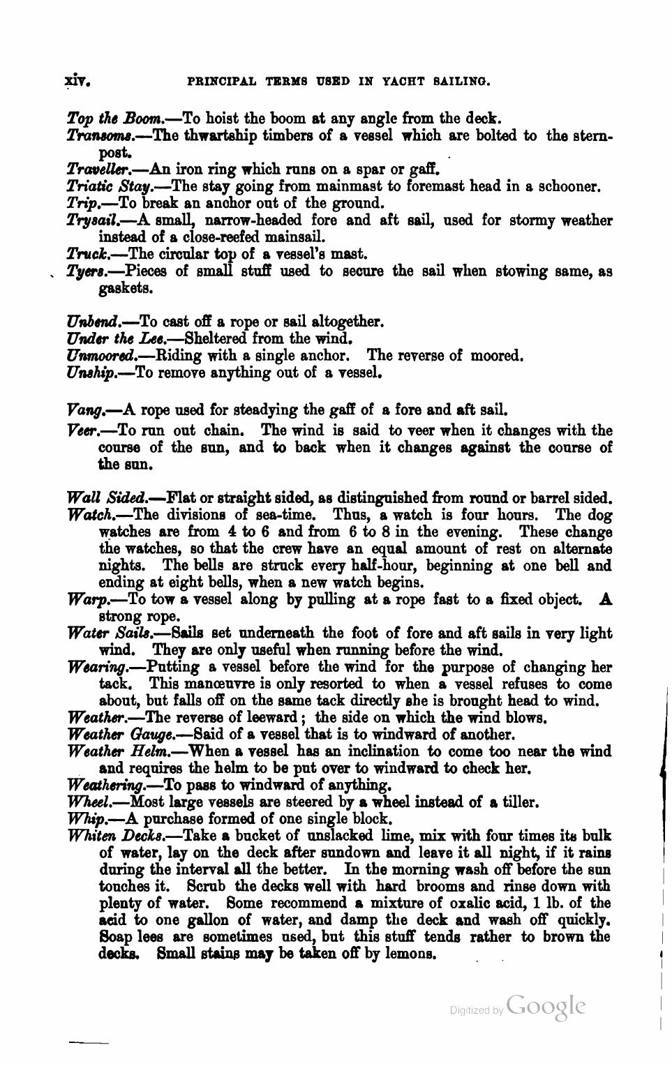 The Corinthian Yachtsman; or, Hints on Yachting — страница 114