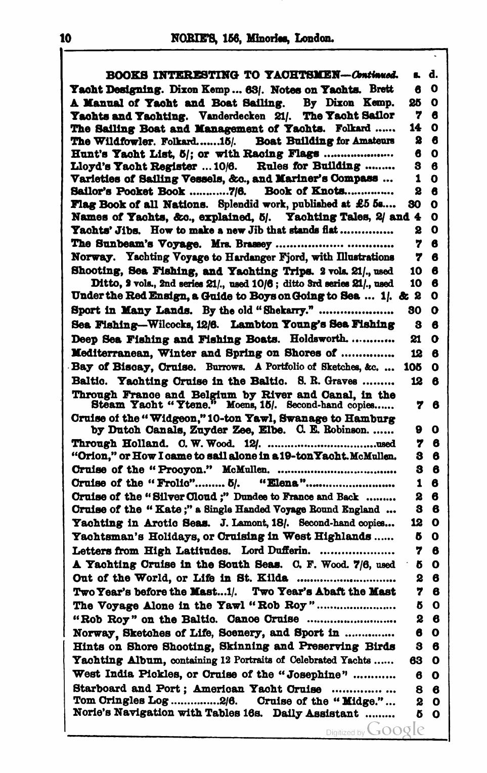 The Corinthian Yachtsman; or, Hints on Yachting — страница 126
