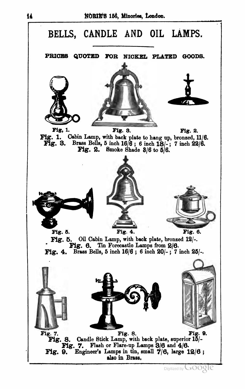 The Corinthian Yachtsman; or, Hints on Yachting — страница 130