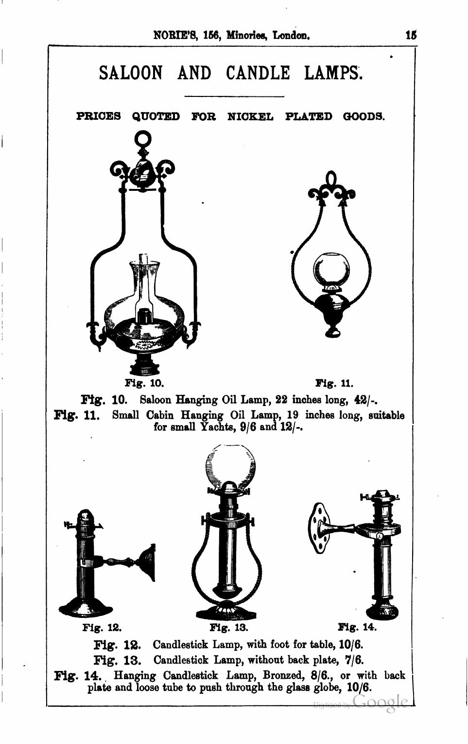 The Corinthian Yachtsman; or, Hints on Yachting — страница 131