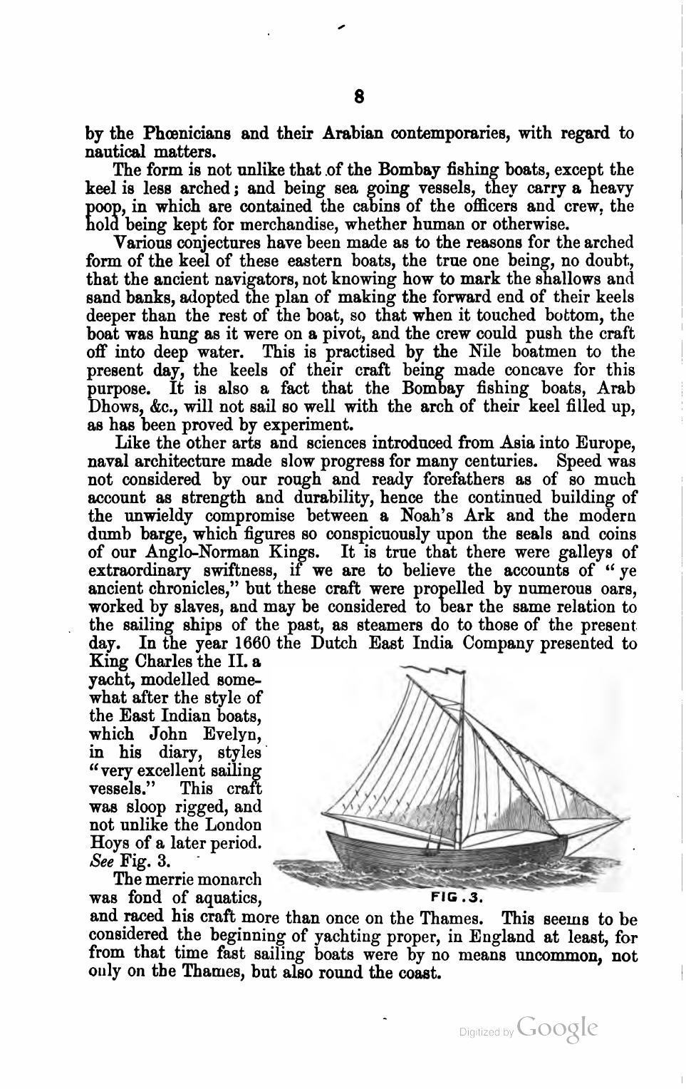 The Corinthian Yachtsman; or, Hints on Yachting — страница 20