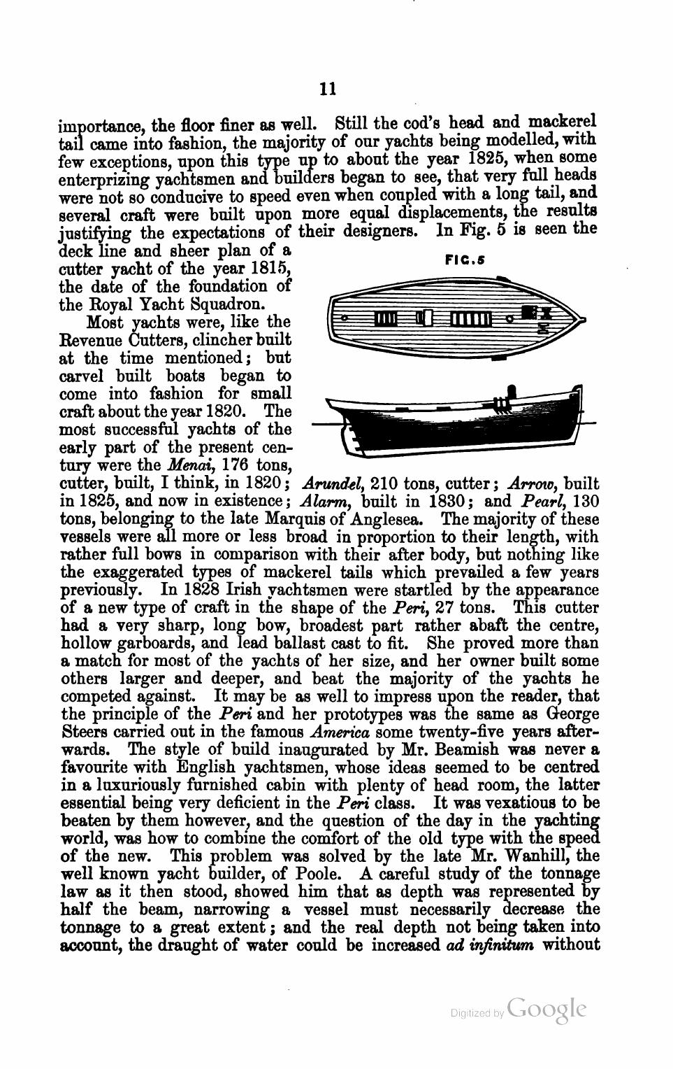 The Corinthian Yachtsman; or, Hints on Yachting — страница 23