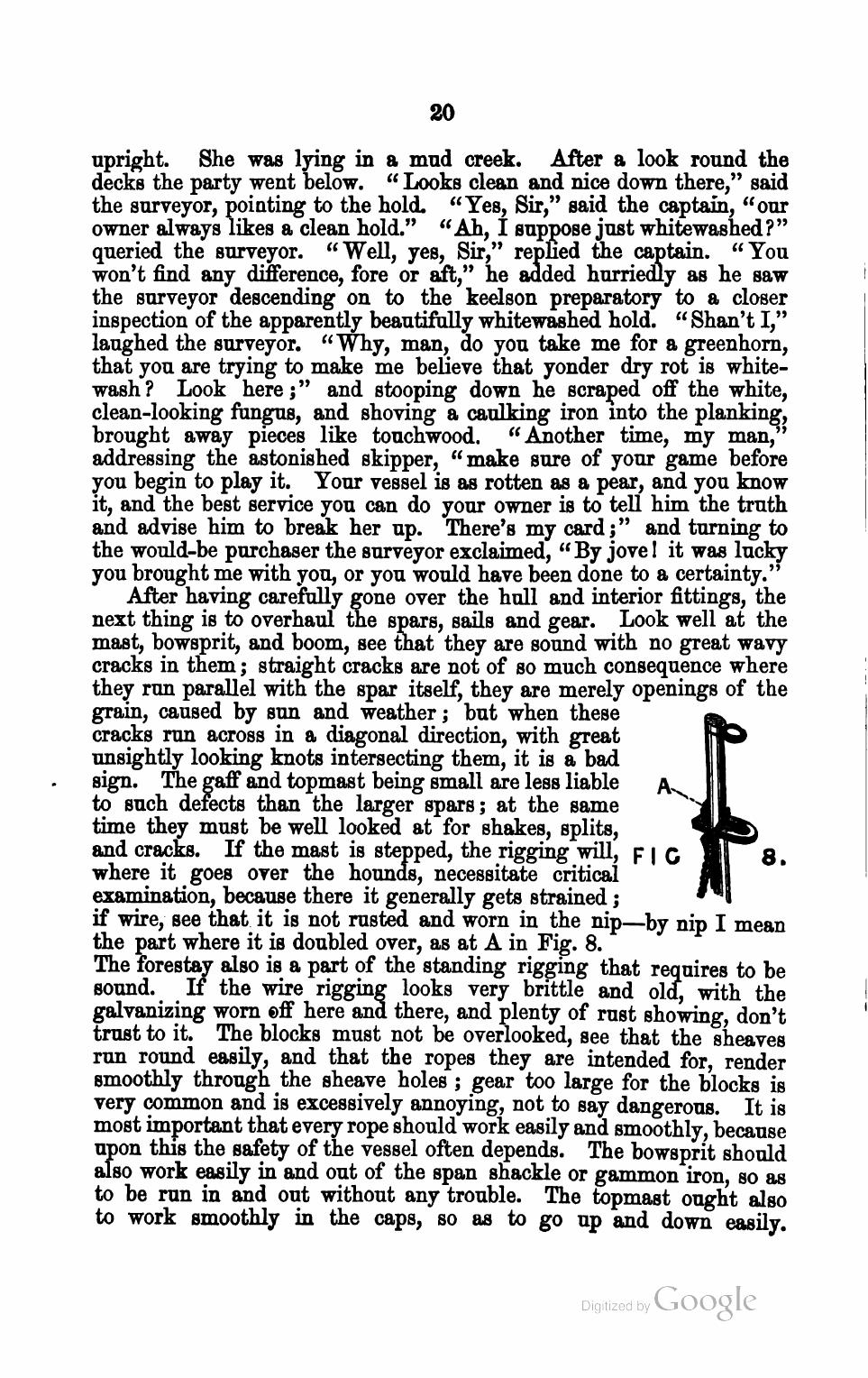 The Corinthian Yachtsman; or, Hints on Yachting — страница 32