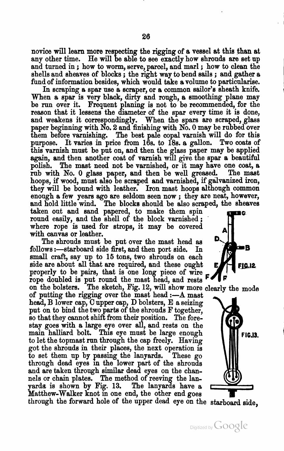 The Corinthian Yachtsman; or, Hints on Yachting — страница 38