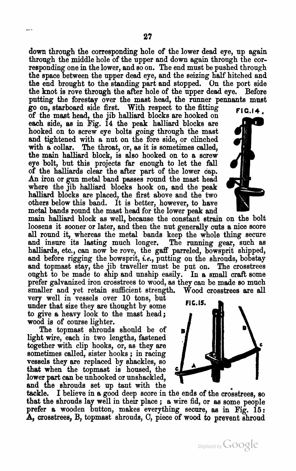 The Corinthian Yachtsman; or, Hints on Yachting — страница 39