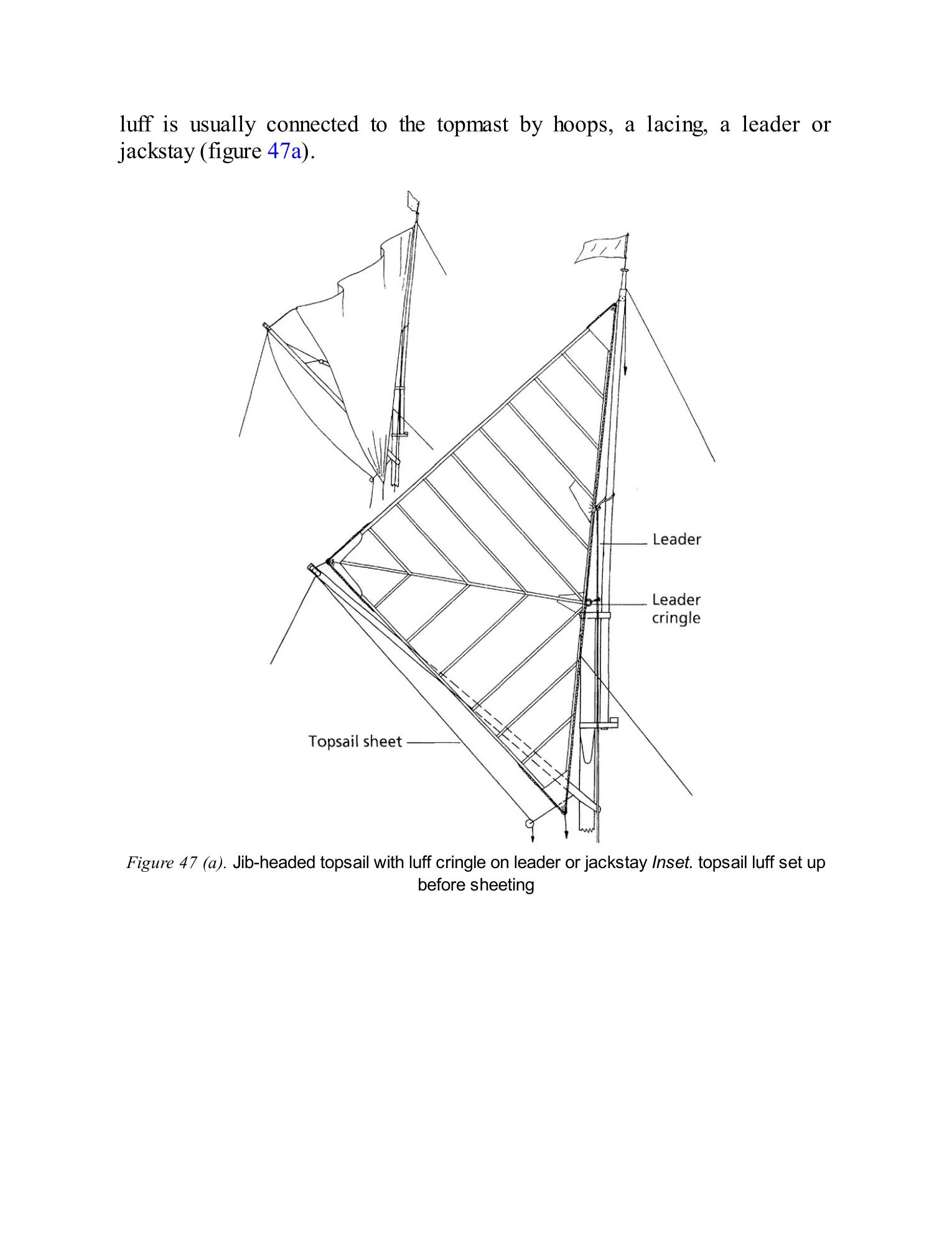 The Gaff Rig Handbook — страница 101