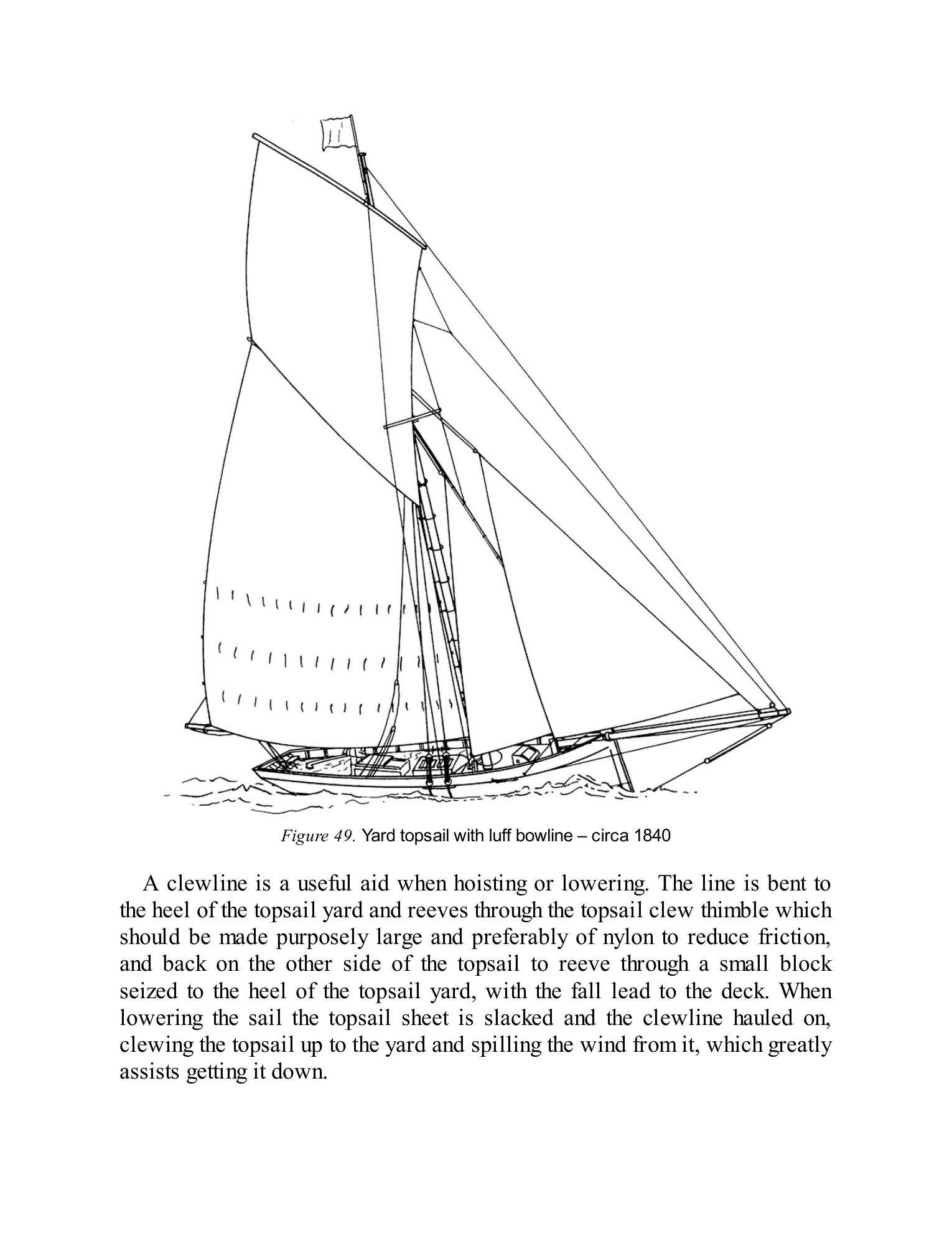 The Gaff Rig Handbook — страница 106