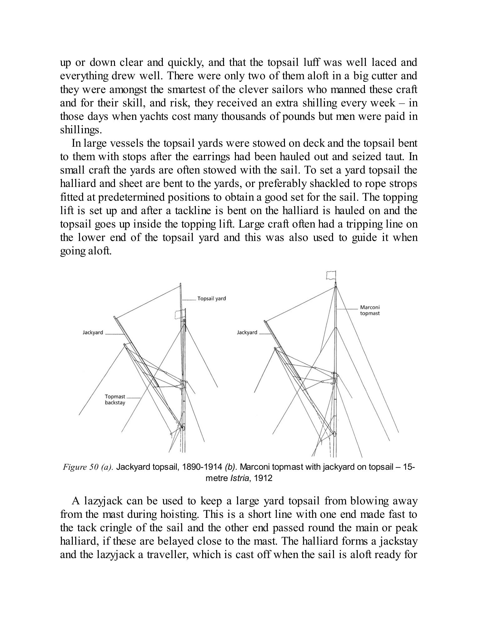 The Gaff Rig Handbook — страница 108
